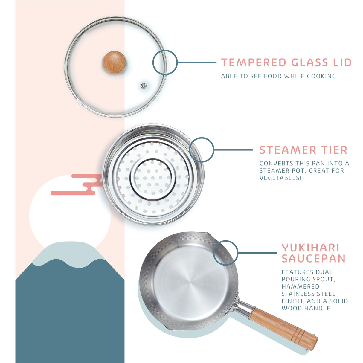 CONCORD 2 Quart Stainless Steel Yukihira Pan with Steamer. Traditional Japanese Saucepan with Wood Handle. Great for Ramen, Tempura pot, Milk, etc. Concord