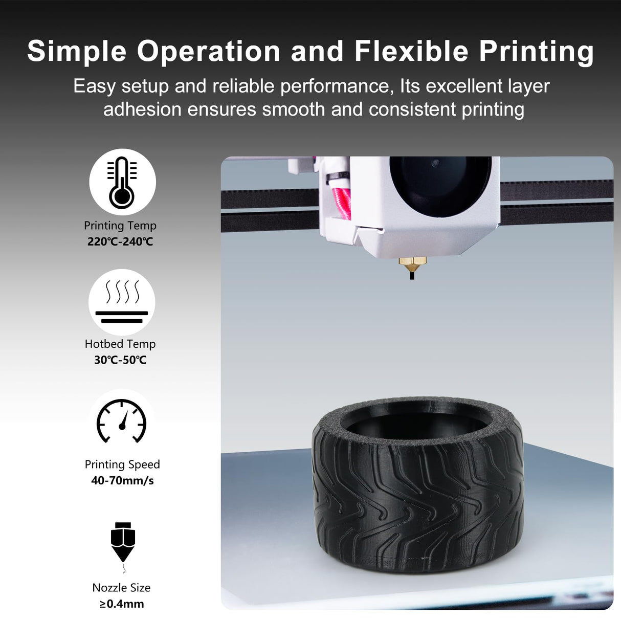 IEMAI 95A TPU Filament 1.75mm, Flexible & Soft 3D Printer Filament, Strong Adhesion & Durability, Tangle-Free, Black 1kg Spool for Protective Parts, Wearables & Industrial Use IEMAI