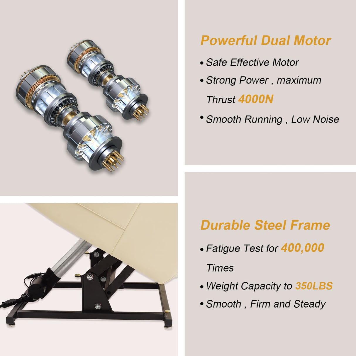 MEROUS Dual Motor Large Power Lift Recliner Chair for Elderly with Heat and Massage,Lay Flat Lift Chairs Recliners for Seniors Infinite Position,USB Ports&Remote, Genuine Leather (Beige) MEROUS
