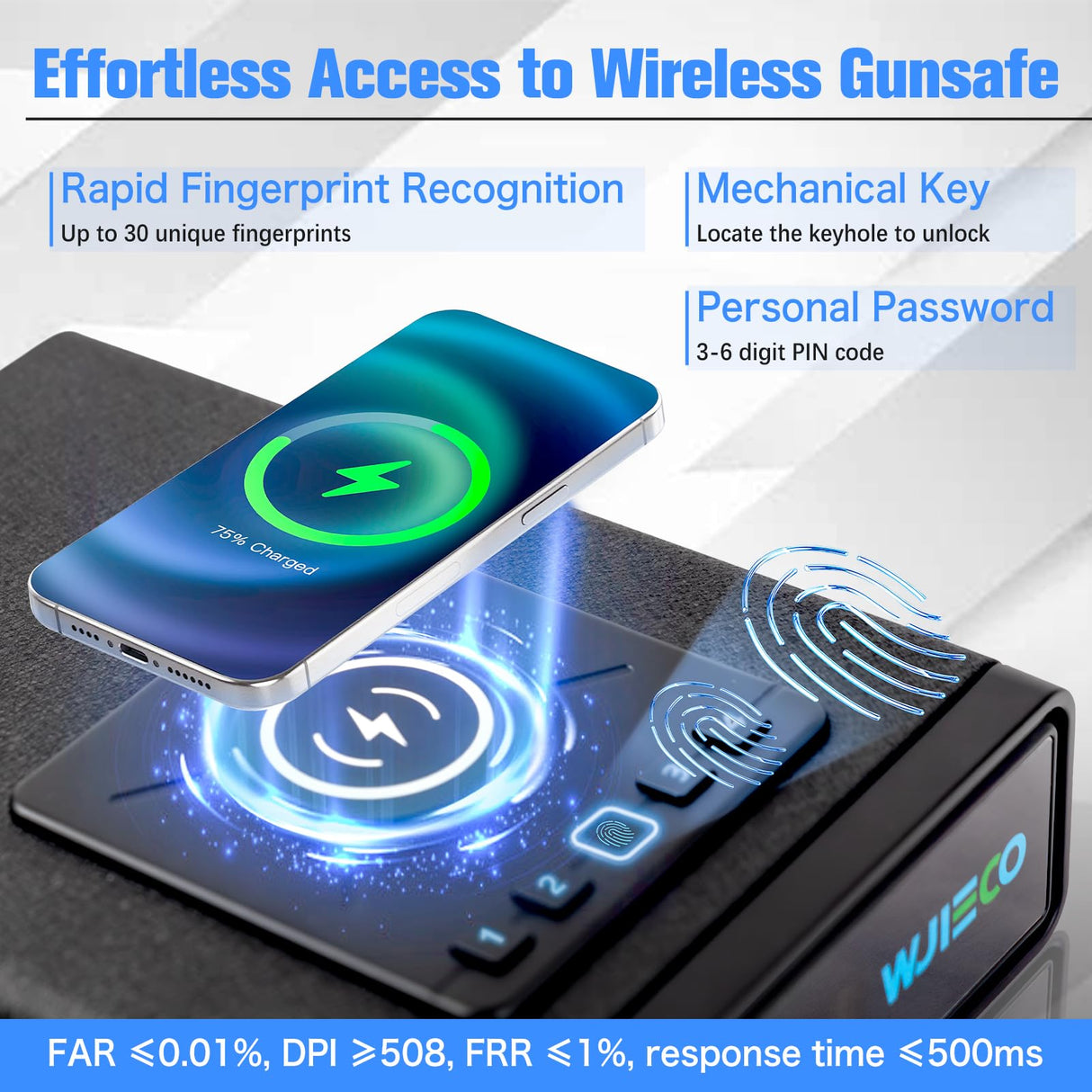 WJIECO Biometric Smart Gun Safe with Phone Charging for Handgun - Biometric Gun Safe 3 Ways Quick Access with Fingerprint/Keypad/Key Lock for Bedside Nightstand or Car with LCD WJIECO