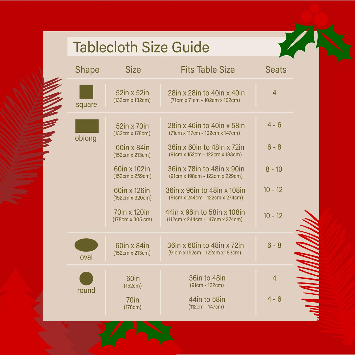 Kadut Christmas Tablecloth, Poinsettia Leaf Red Tablecloth (60 x 102 Inch) for 6 Foot Rectangle Tables, Heavy Duty Fabric, Table Cloth for Harvest, Xmas Holiday, Winter, and Parties Table Cover Kadut