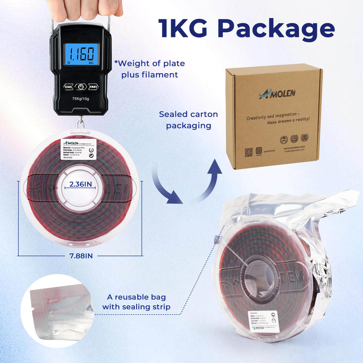 AMOLEN TPU High Speed Filament 1.75mm,Flexible TPU 3D Printer Filament,Dimensional Accuracy +/- 0.03 mm,Transparent Rainbow Red Green Purple Orange 1kg/2.5lbs Fit Most FDM Printer, 3DTPURGPO AMOLEN