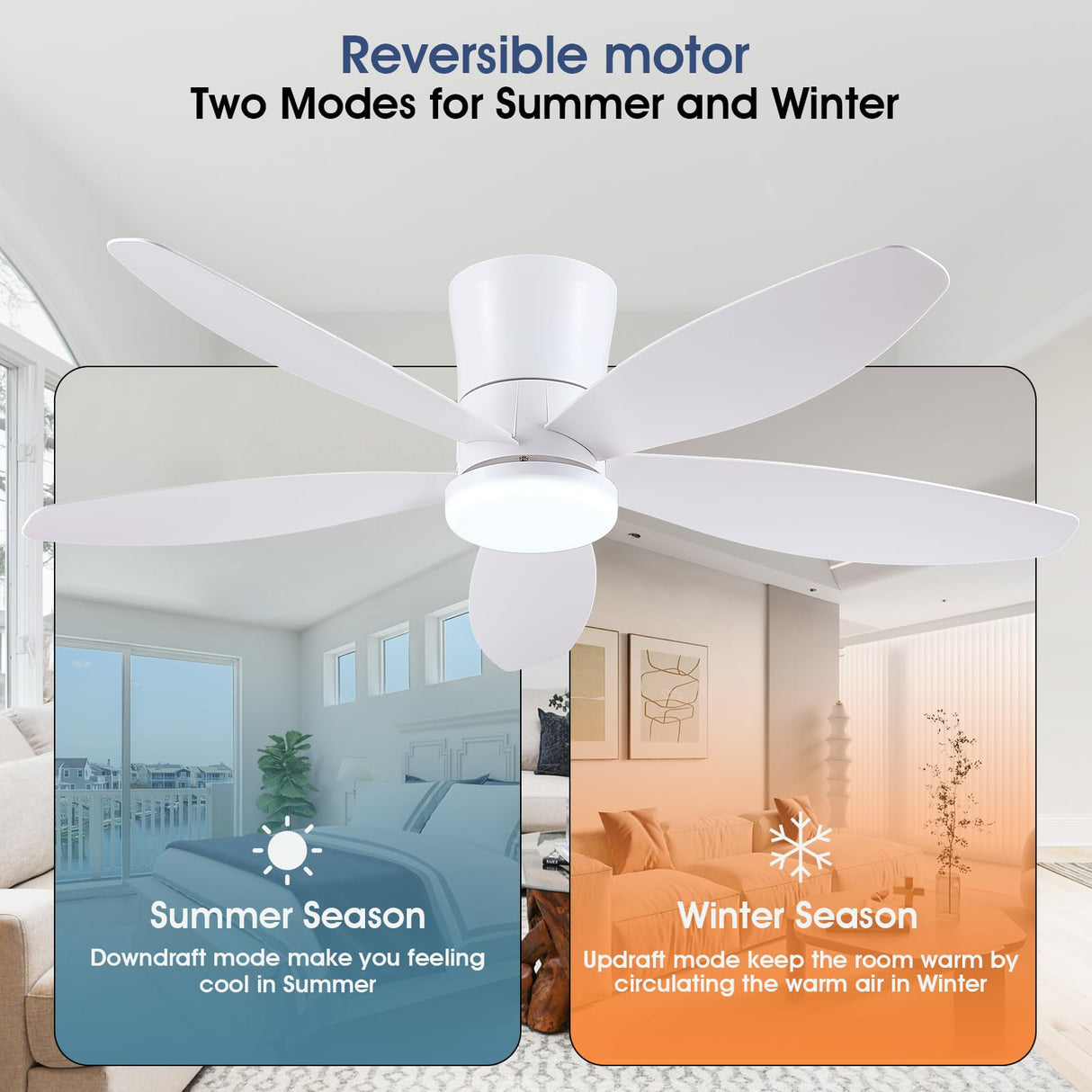Surtime 48" Ceiling Fans with Lights-Low Profile Ceiling Fan with Light and Remote/APP Control,Flush Mount,DC Reversible,LED Dimmable Modern Ceiling Fans for Bedroom,Indoor/Outdoor Patio Use(White) Surtime