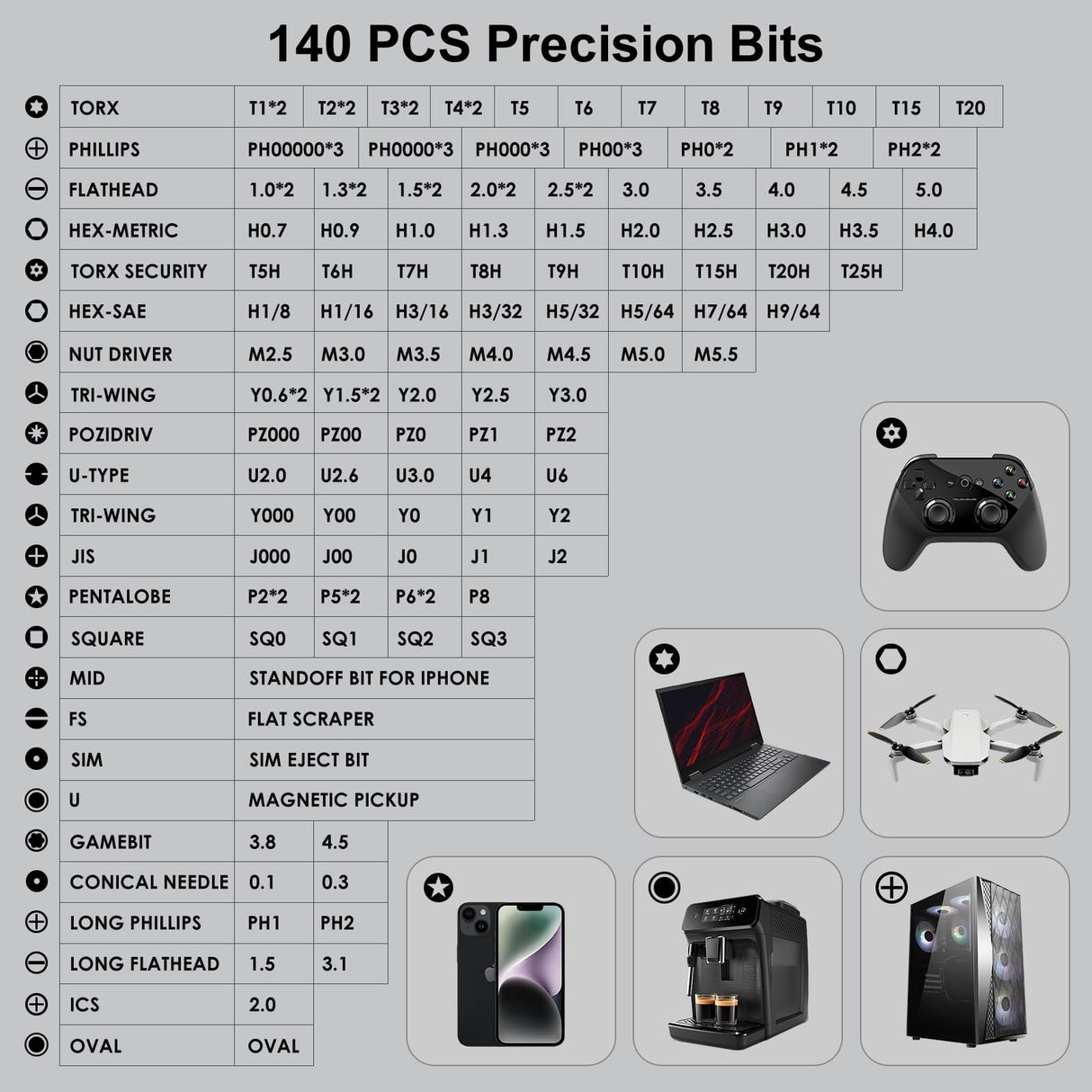 STREBITO Precision Screwdriver Set, 153 in 1 Electronics Tool Kit with Case, 140 PCS Magnetic Precision Bits - Computer, Laptop, iPhone, Macbook, PC, PS5, Game Controller, RC, Watch, Phone Repair Kit STREBITO