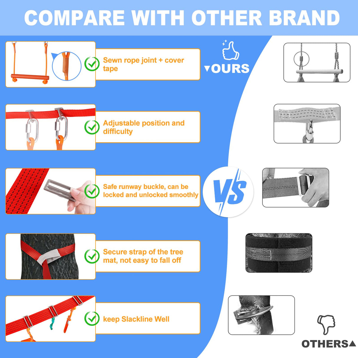 50ft Ninja Warrior Obstacle Course for Kids with Swing, Ninja Course for Kids Outside with 11 Accessories--Trapeze Swing, Climbing Net, Rope Ladder, Outdoor Playset with Monkey Bars ITEFDTUTNE