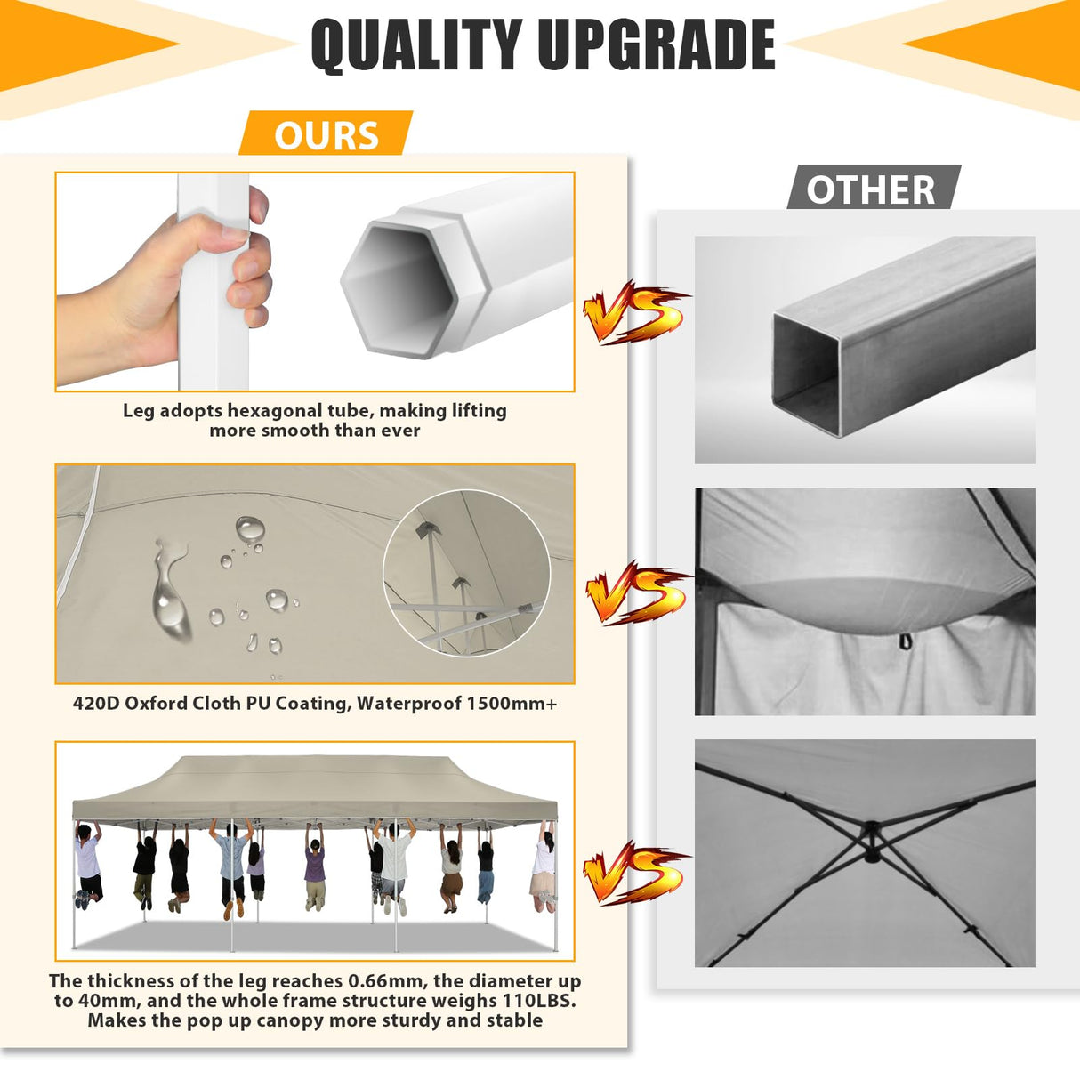 HOTEEL Tents for Parties 10x30 Pop Up Canopy Tent Heavy Duty with 8 Sidewalls, Commercial Party Tent Event Wedding Instant Canopy Waterproof with Carry Bag, UV 50+, Thicked Hexagonal Legs, Khaki Hoteel