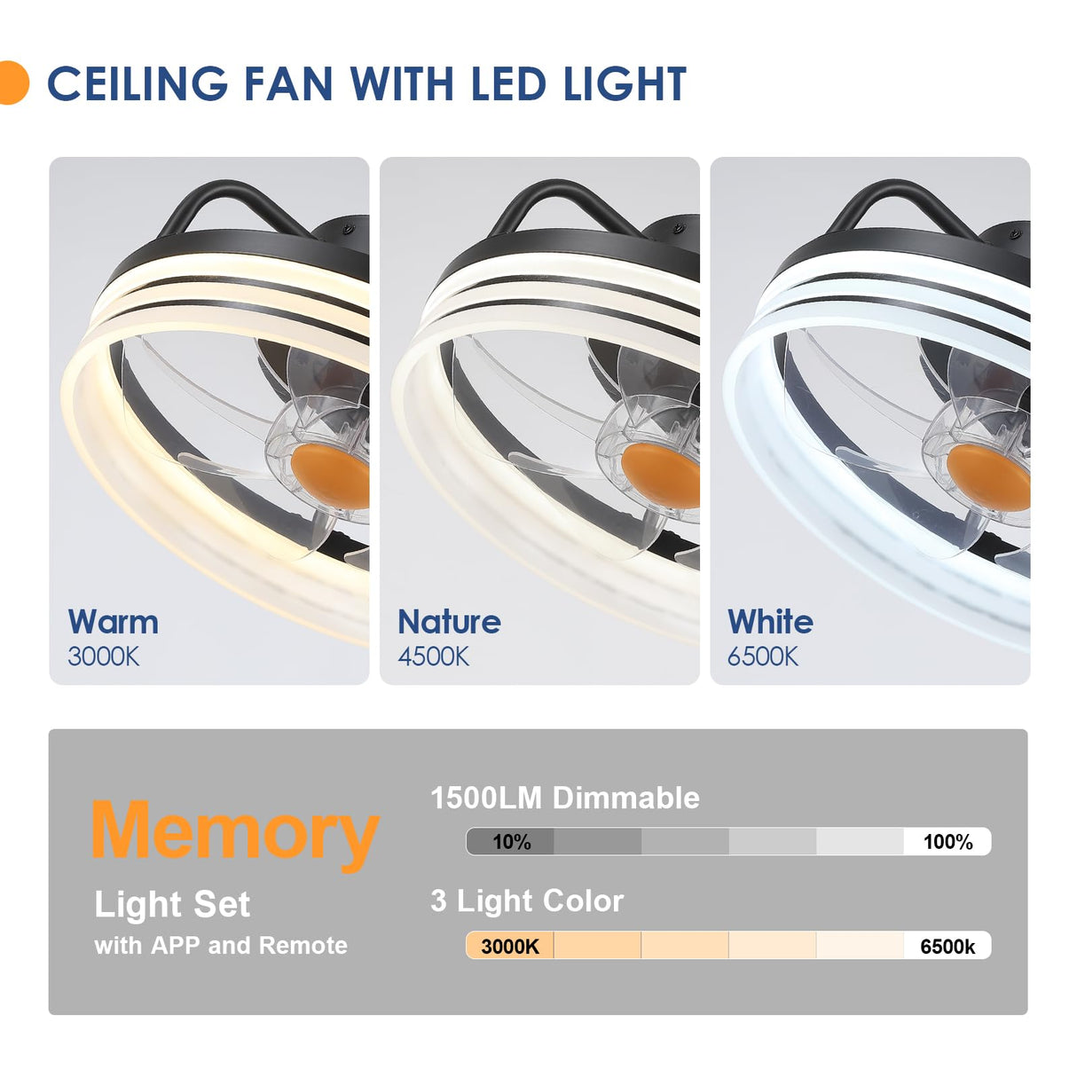 BYKISTOK Ceiling Fans with Lights - 13" Bladeless Flush Mount Ceiling Fans with Remote and Led Light, 3CCT 6 Speeds 2 Timer, Black Low Profile Ceiling Fan Light for Modern Indoor Bedroom BYKISTOK