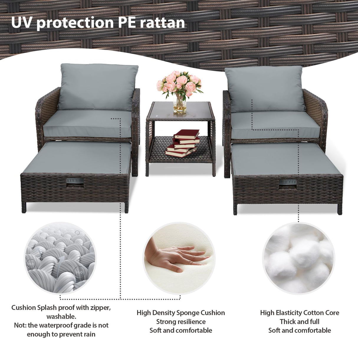 LEVELEVE Balcony Furniture 5 Piece Patio Conversation Set, PE Wicker Rattan Outdoor Lounge Chairs with Soft Cushions 2 Ottoman&Glass Table for Porch, Lawn-Brown Wicker LEVELEVE