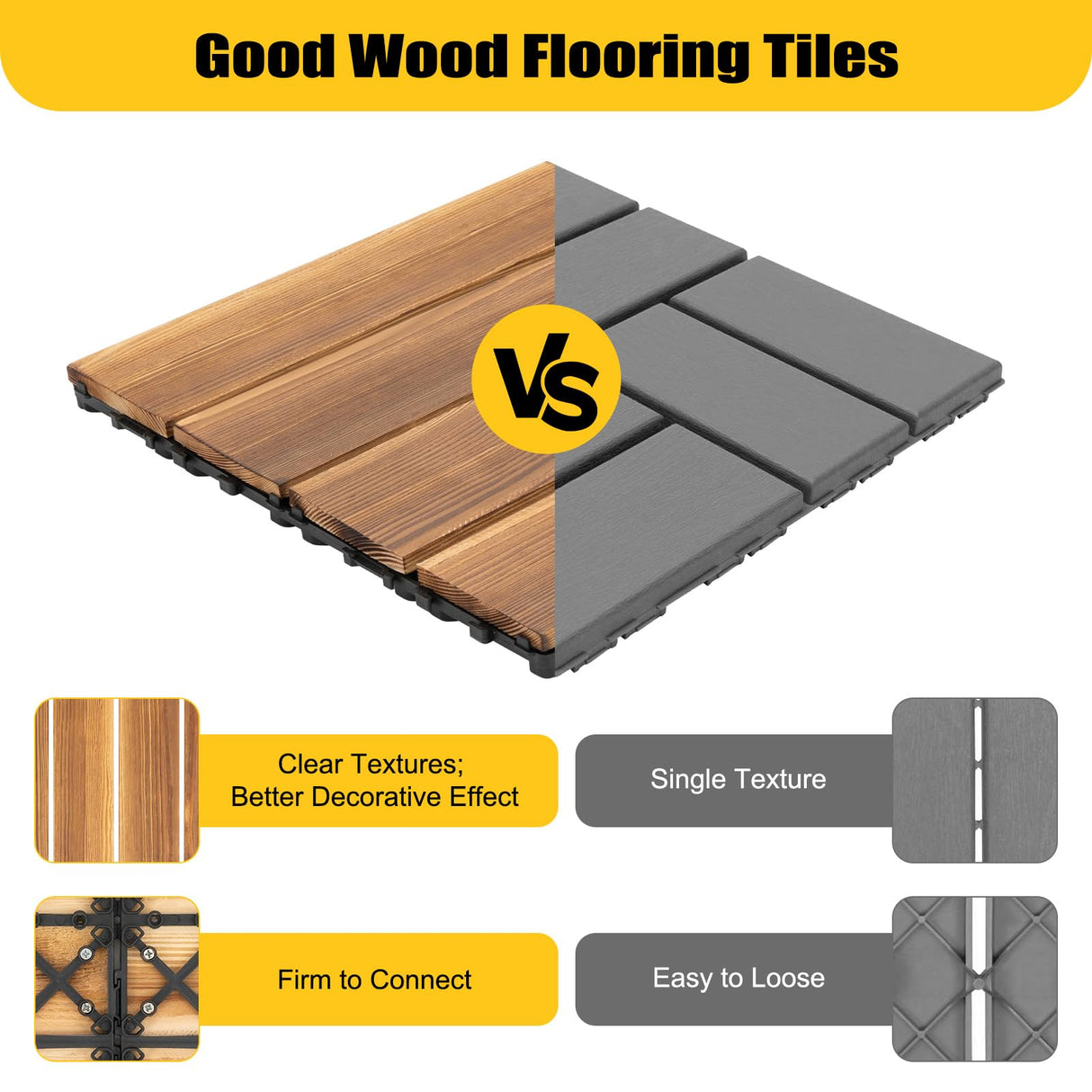 36pcs Hardwood Interlocking Patio Deck Tiles, 12"x12" All Weather Balcony DIY Flooring Tiles Acacia Waterproof Wood Flooring Tiles Portable Snap Click Together Patio Tiles for Indoor or Outdoor use DDYOOK
