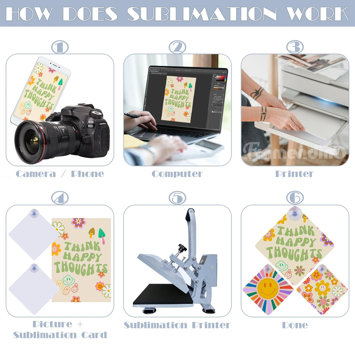 Framendino, 10 Pack Sublimation Blanks Suction Cup Car Window Sign Heat Transfer Metal Signs for DIY Craft Framendino