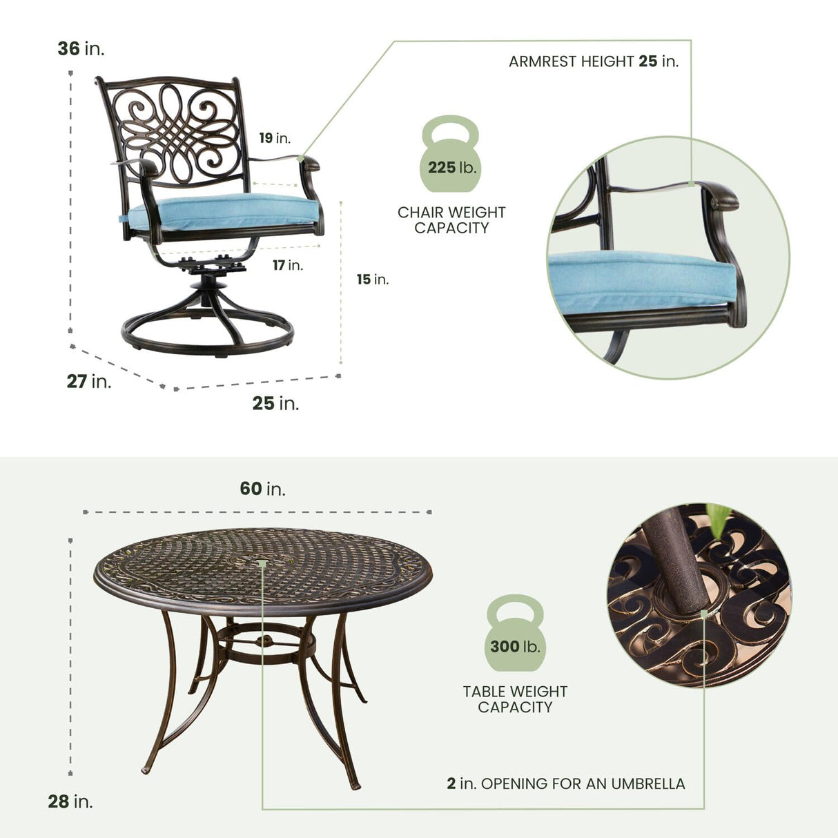 Hanover Traditions 7-Piece Patio Dining Set with 60" Round Cast-Top Table and Swivel Rockers with Blue Cushions, Patio Dining Set for 6, Premium Weather Resistant Outdoor Dining Set Hanover