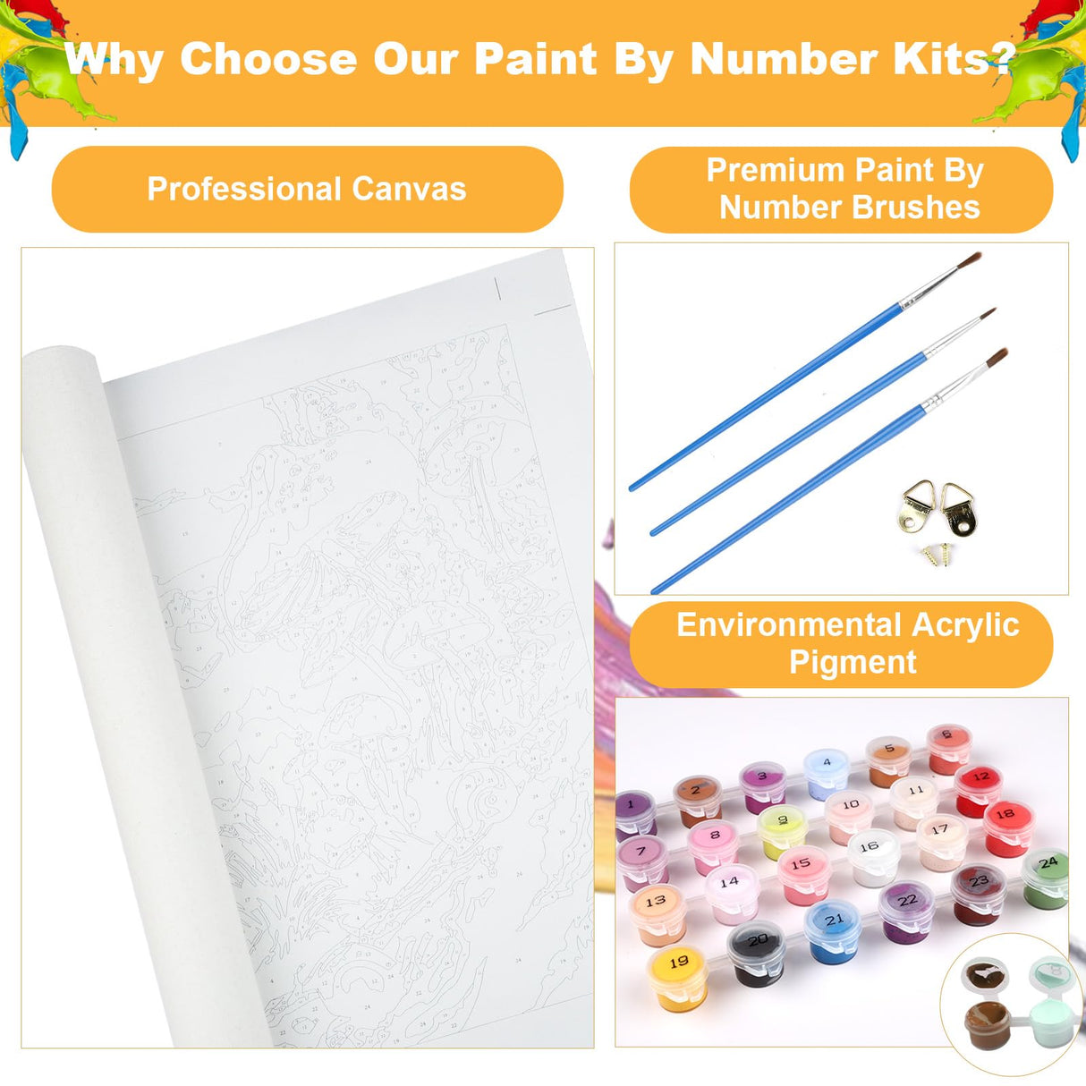 NEWENMO Horse Paint by Numbers Kit for Adults,Paint by Numbers on Canvas Unframed,DIY Oil Painting Perfect for Beginner, Craft, Hobbies and Home Wall Decor 12x16 in NEWENMO