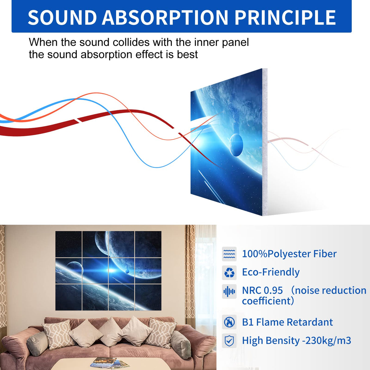 Dmsky Art Acoustic Panels,48“x36”Acoustical Wall Panel, Decorative Sound Absorbing Panel for Walls, Studio Acoustic Treatment Soundproof Wall Panel(12 Pack,Space) Dmsky