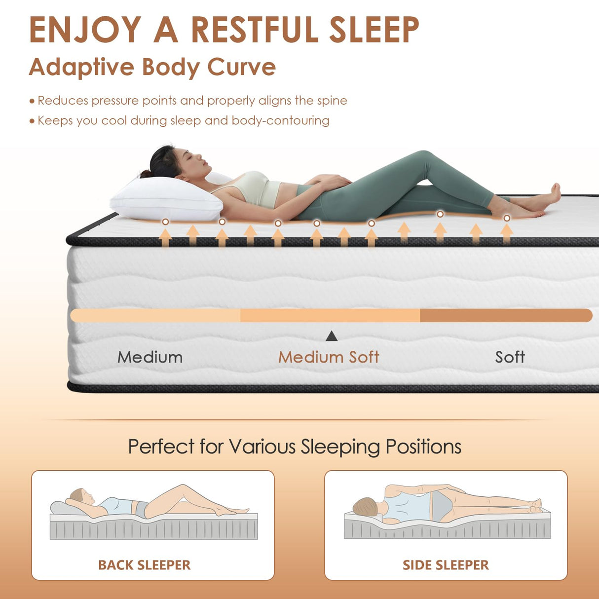 PayLessHere 12 Inch Innerspring Mattress in a Box with Bamboo Charcoal Gel Memory Foam Fiberglass Free CertiPUR-US Certified Medium Firm Spring Mattress Pressure Relief,Twin PayLessHere