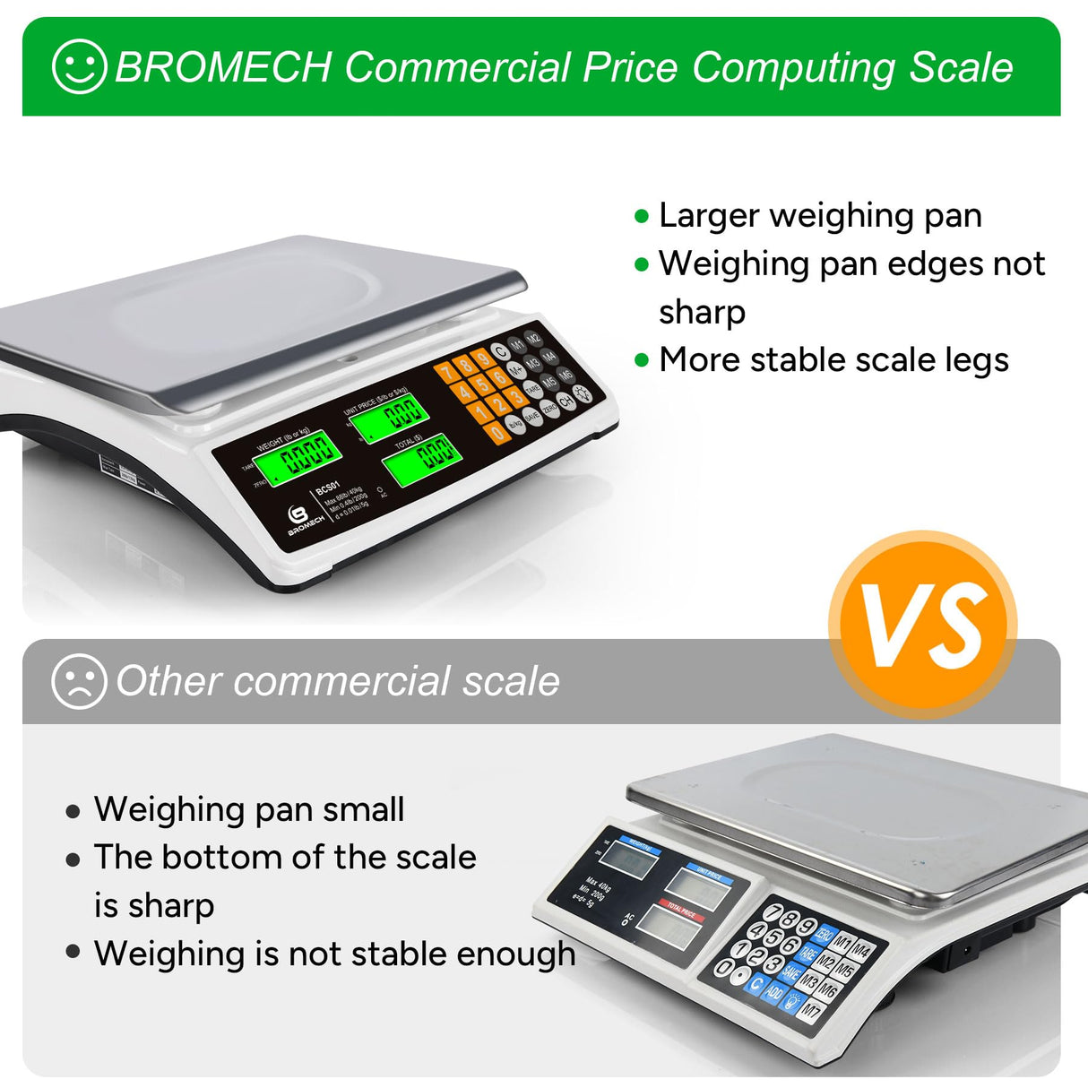 BROMECH Price Computing Scale 88lb/40kg Commercial Food Scale for Produce Meat Weighing, LCD Display and Green Bright Backlight for Farmers Markets, Meat Shop, Deli, (Not for Trade) BROMECH