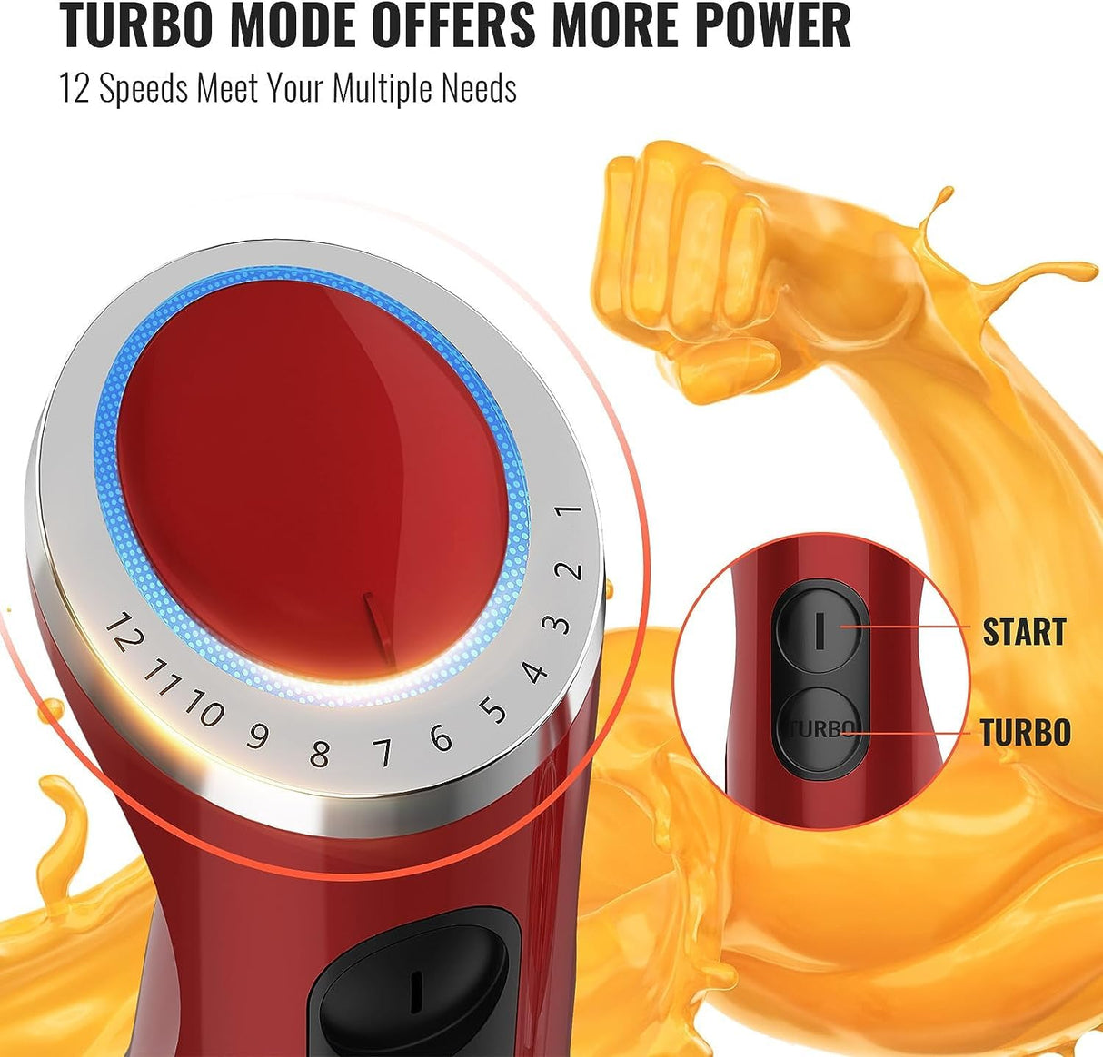 KOIOS 5-in-1 Hand Immersion Blender, 1000W 12 Speed Handheld Blender, Copper Motor Stainless Steel Blade Stick Blender,600ml Mixing Beaker,500ml Food Processor, Whisk, Milk Frother, BPA-Free, Red KOIOS