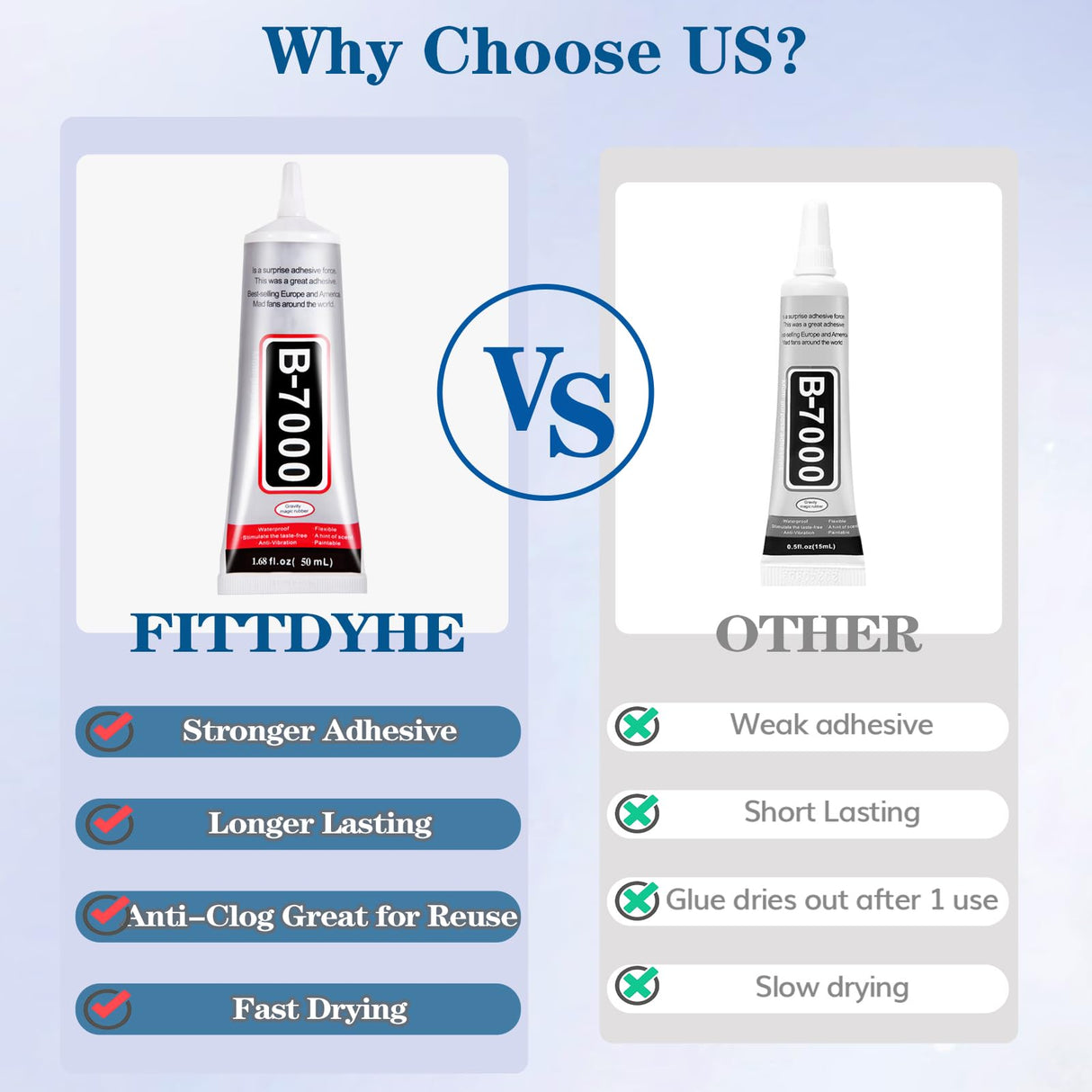 FITTDYHE B7000 Glue Clear with Precision Tip,50Ml B7000 Glue Clear for Rhinestones Glue for Crafts, Multipurpose Jewelry Glue for Fabric DIY Craft Makeup Shoes Jewelry Making Nail Art FITTDYHE