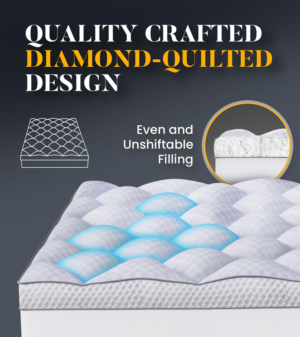 3 Inch Ultra-Fluffy Memory Foam Mattress Topper Queen for Back Pain, Extra Soft Pillow Top Queen Mattress Topper with 4X Support, Mattress Pad with Breathable Air Mesh Sides, 6-21'' Deep Pocket Milcabe