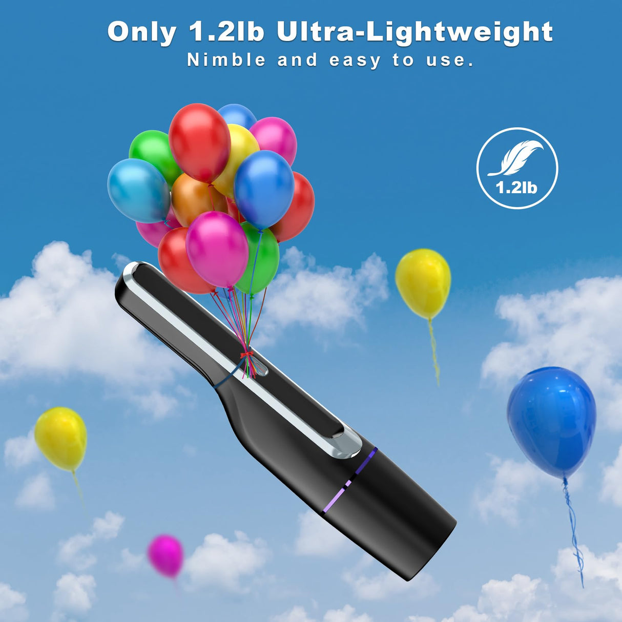 DRECELL Handheld Vacuum Cordless, Car Vacuum with Brushless Motor & 14000Pa Suction, 1.2lbs Lightweight, LED Light, Slim Mini Vacuum Cleaner for Car Home Pet DRECELL