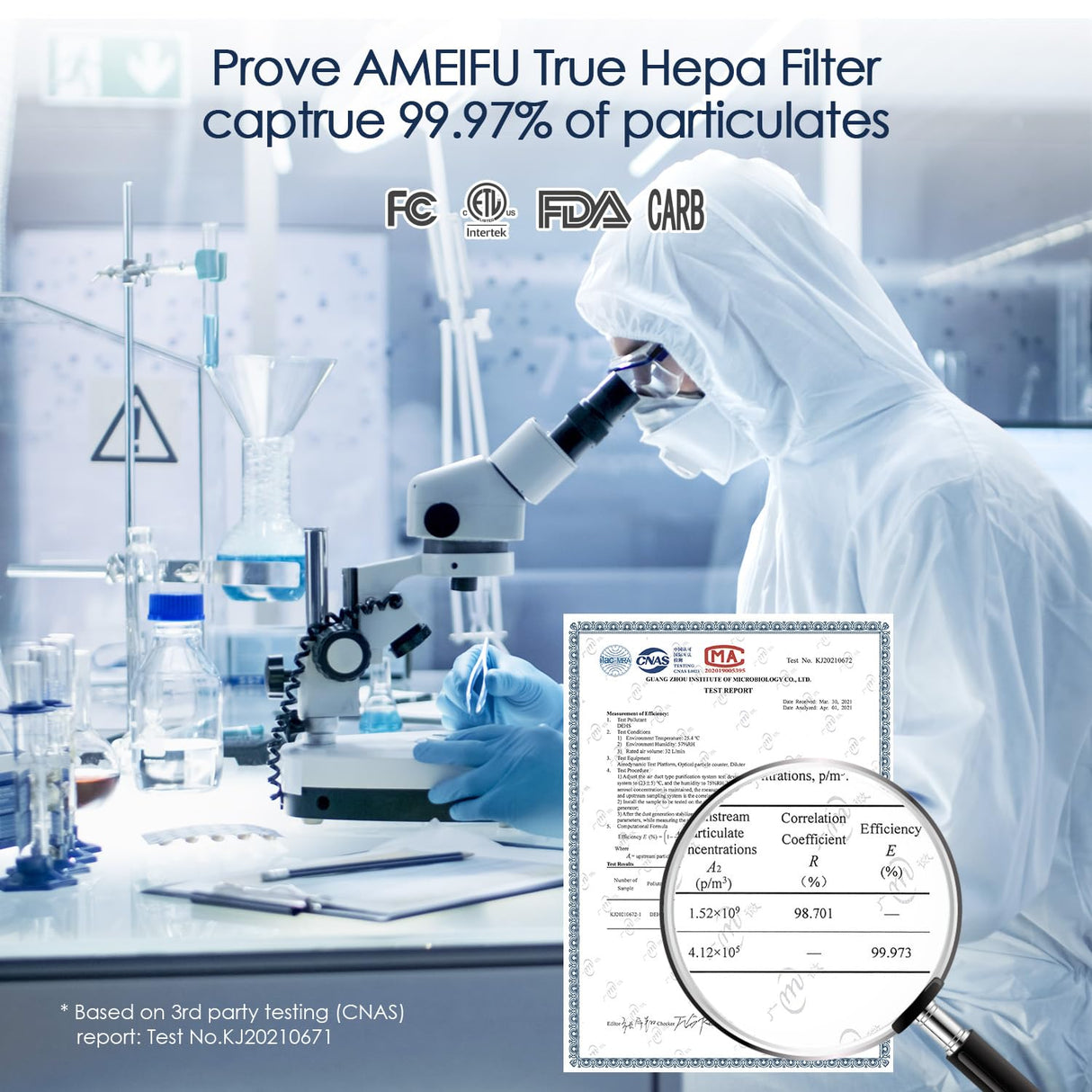 AMEIFU Air Purifiers for Home Large Room up to 2300sq.ft, H13 True Hepa Air Purifiers for Pets Hair, Dander, Smoke, Pollen, 3 Fan Speeds, 5 Timer Air Cleaner AMEIFU