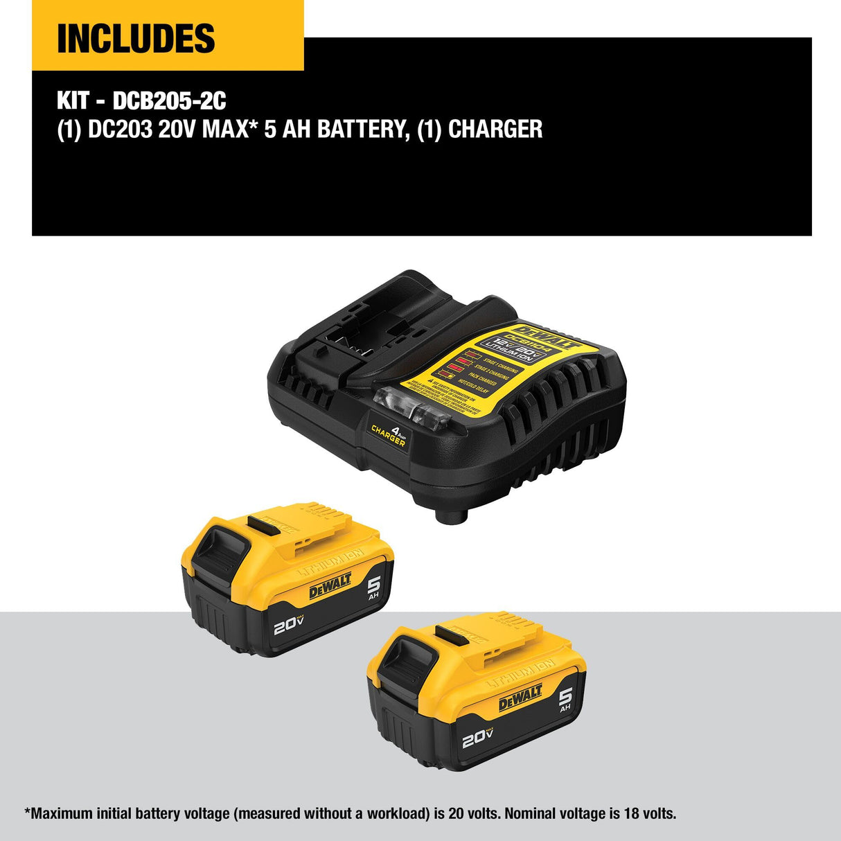 DEWALT 20V MAX Lithium-Ion Battery 2-Pack and Charger, 5.0 Ah, Battery Starter Kit (DCB205-2c) DEWALT
