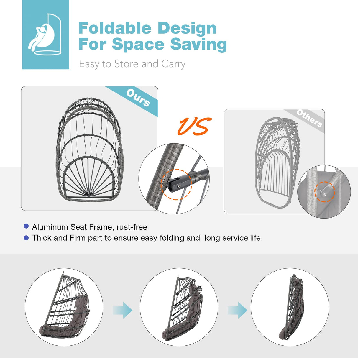 Patiorama Indoor Outdoor Egg Swing Chair Without Stand, Patio Wicker Rattan Hanging Chair w/Cushion, 350lbs Capacity, All Weather Foldable Hammock Chair Basket Chairs for Bedroom, Porch (Dark Grey) Patiorama