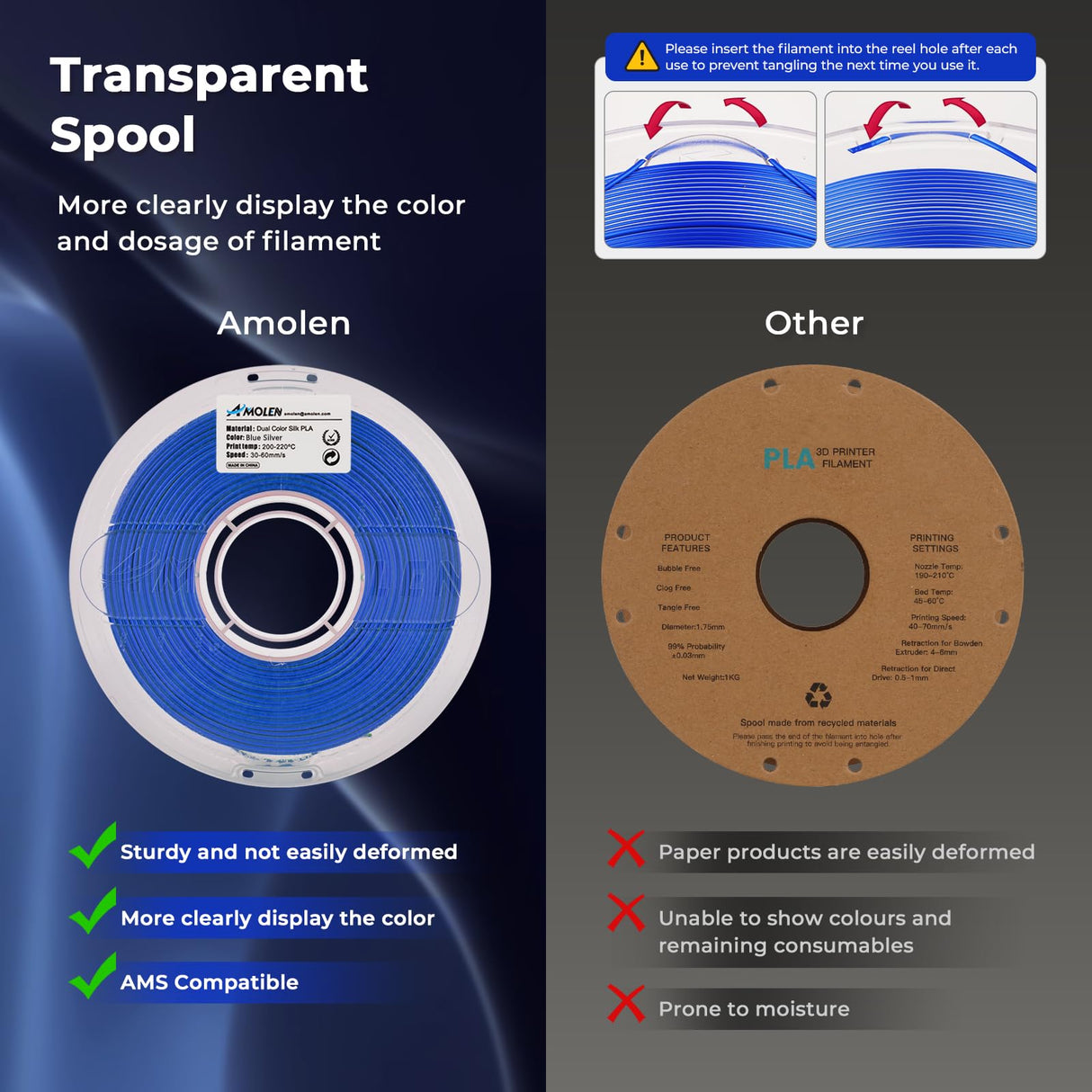 AMOLEN Silk PLA 3D Printer Filament, Dual Color Blue Silver PLA 1.75mm, Shiny Color Change Filament 3D Printing PLA Filament for Most FDM 3D Printer, 1kg Spool(2.2lbs) AMOLEN