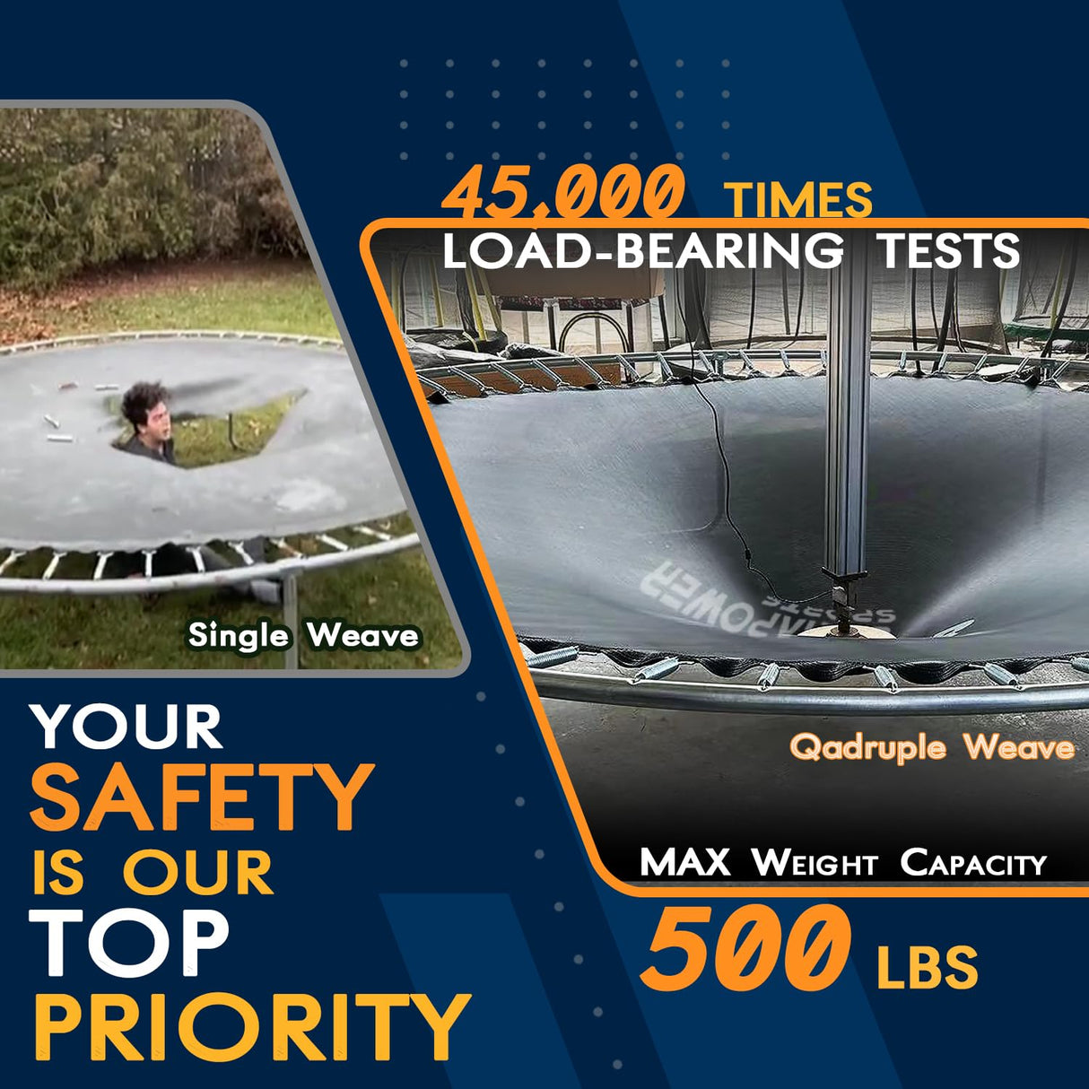 Ultrapower Sports Trampoline Mat Replacement 12FT Trampoline Replacement Mat 12 FT 72 Rings Jumping Mat for 72 Springs 5.3"-5.7" 8 Row Stitch Anti-UV Wear-Resistant Spring Hook Gloves ULTRAPOWER SPORTS