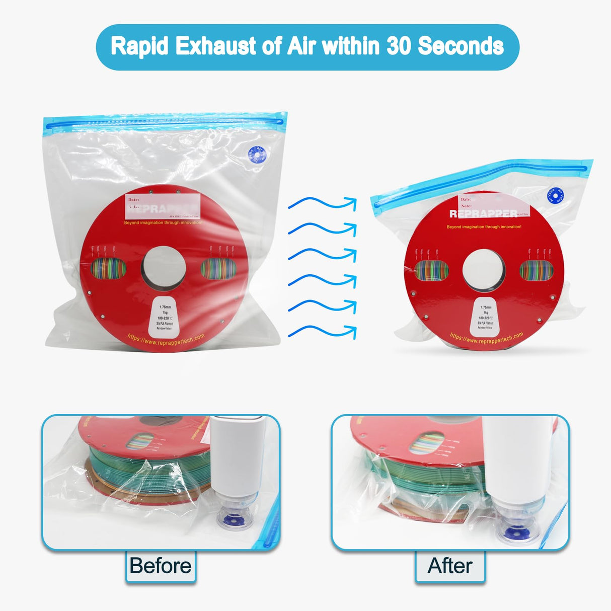 RepRapper Filament Storage Bag Vacuum, Drying Sealed 16 Cleaning Bags with Two Sizes for 3D Printer Filament with Automatic Pumps/Humidity Indicator Cards/Clips/Desiccants RepRapper