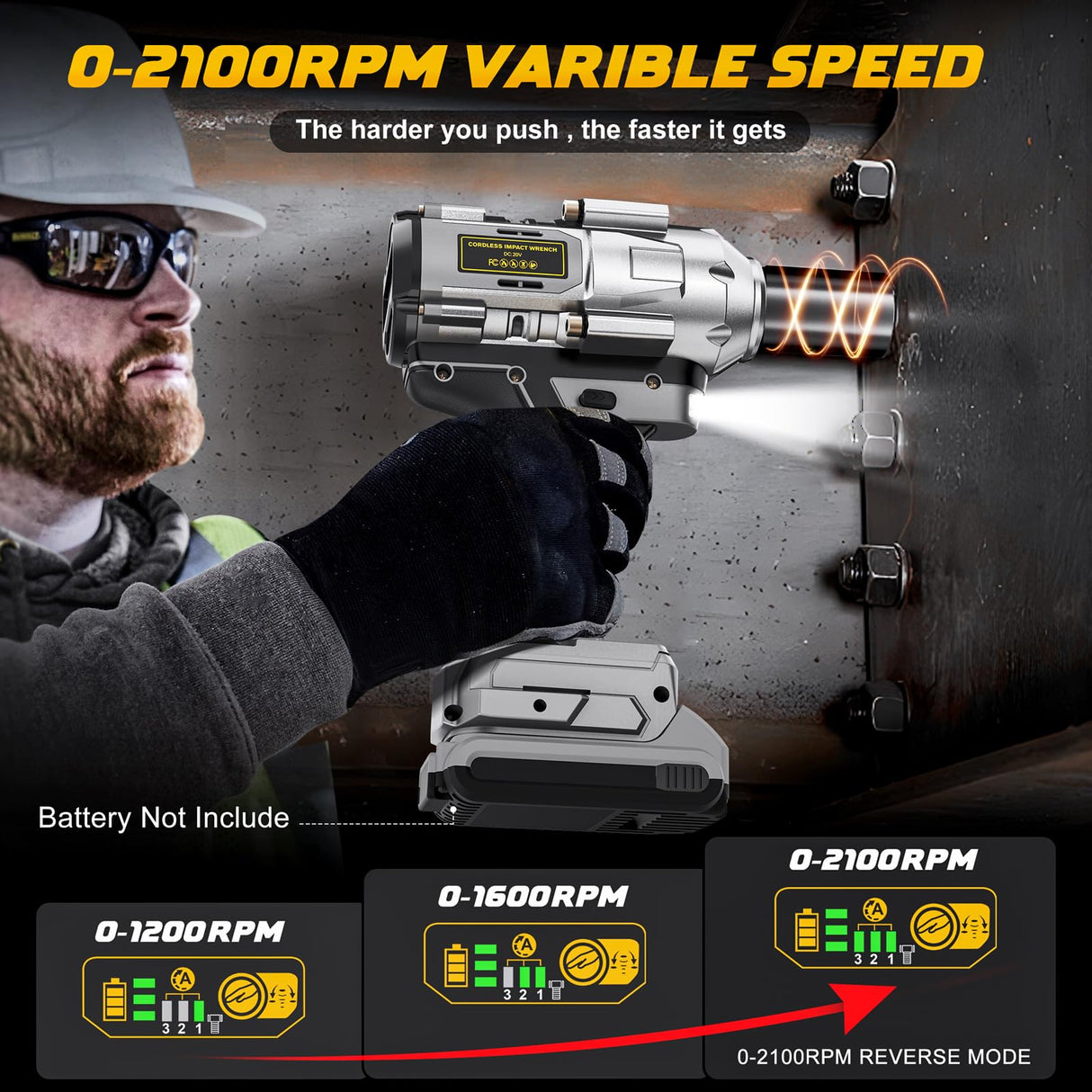 Cordless Impact Wrench 1/2 inch for DeWalt 20v Battery, Impact Wrench 900Ft-lbs(1200N.m) High Torque Brushless Electric Impact Gun, Power Impact Driver with 4-Mode Speed, LED Work Light(no battery) DIYtoolifz