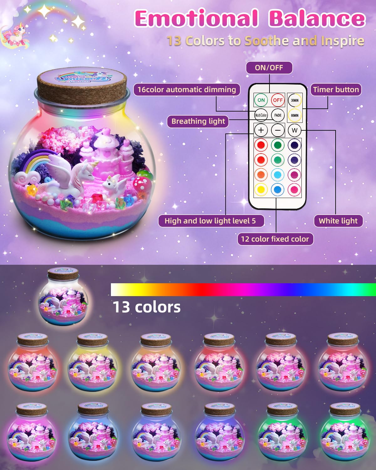 Light-Up Unicorn Terrarium Kit for Kids, DIY Arts & Crafts Gift for Girls Ages 4 5 6 7 8-12 Year Old, LED Night Light with Remote, Best Birthday Easter Unicorn Toys Gifts for Girls Kid Winnrok