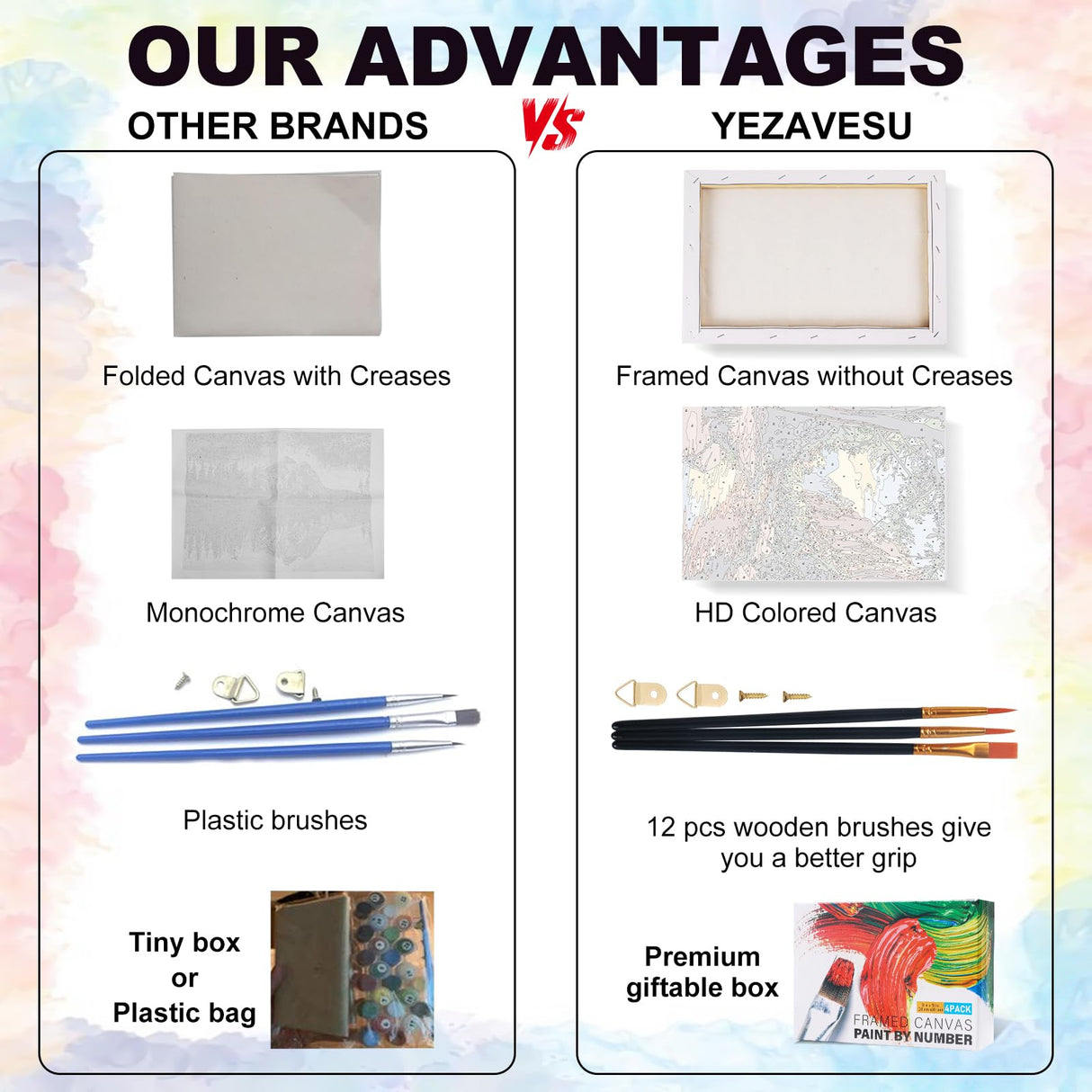 4 Pack Framed Paint by Numbers Kit for Adults Beginner with Wooden Easel, National Park Paint by Number Kits with Frame, DIY Acrylic Landscape Painting by Numbers for Home Wall Decor Gift 8x12 inch Yezavesu