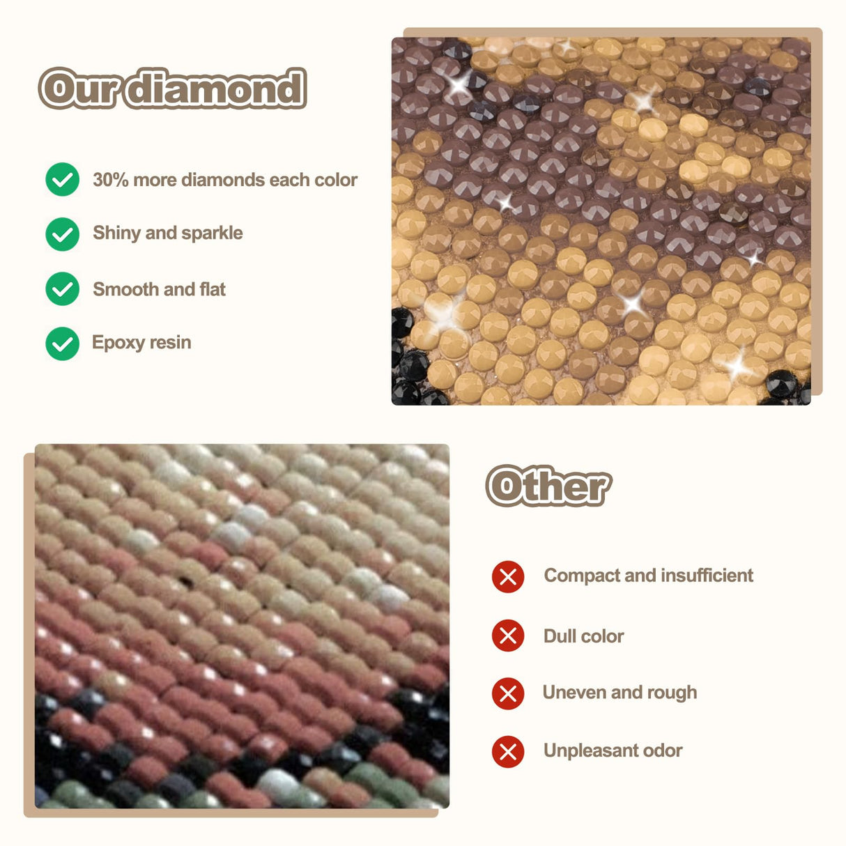 CEOVR Virgin Mary Diamond Painting Kits for Adults, Virgin Mary Pray Diamond Art Dots 5D Full Drill DIY Gem Art, Adult Crafts Kits Arts and Crafts, Wall Decor for Home Office 12x16in CEOVR
