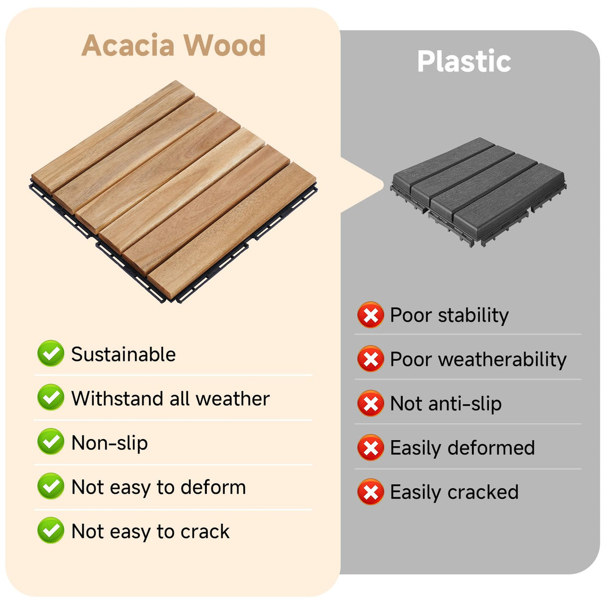 Rovibek 10PCS Deck Tiles, 12" x 12" Interlocking Deck Tiles Outdoor Waterproof, Acacia Wood Outdoor Deck Tiles All Weather for Balcony Poolside Backyard Outdoor Patio Flooring, Striped Yellow Rovibek