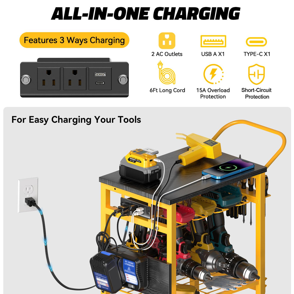 Workbench with Pegboard for DeWalt Tools, Ferreteriai Work Bench Power Tools Organizer Cart Garage Storage with Wheels & Power Outlets, Large Utility Racks Shelf Birthday Gifts for Men Husband Dad Ferreteriai