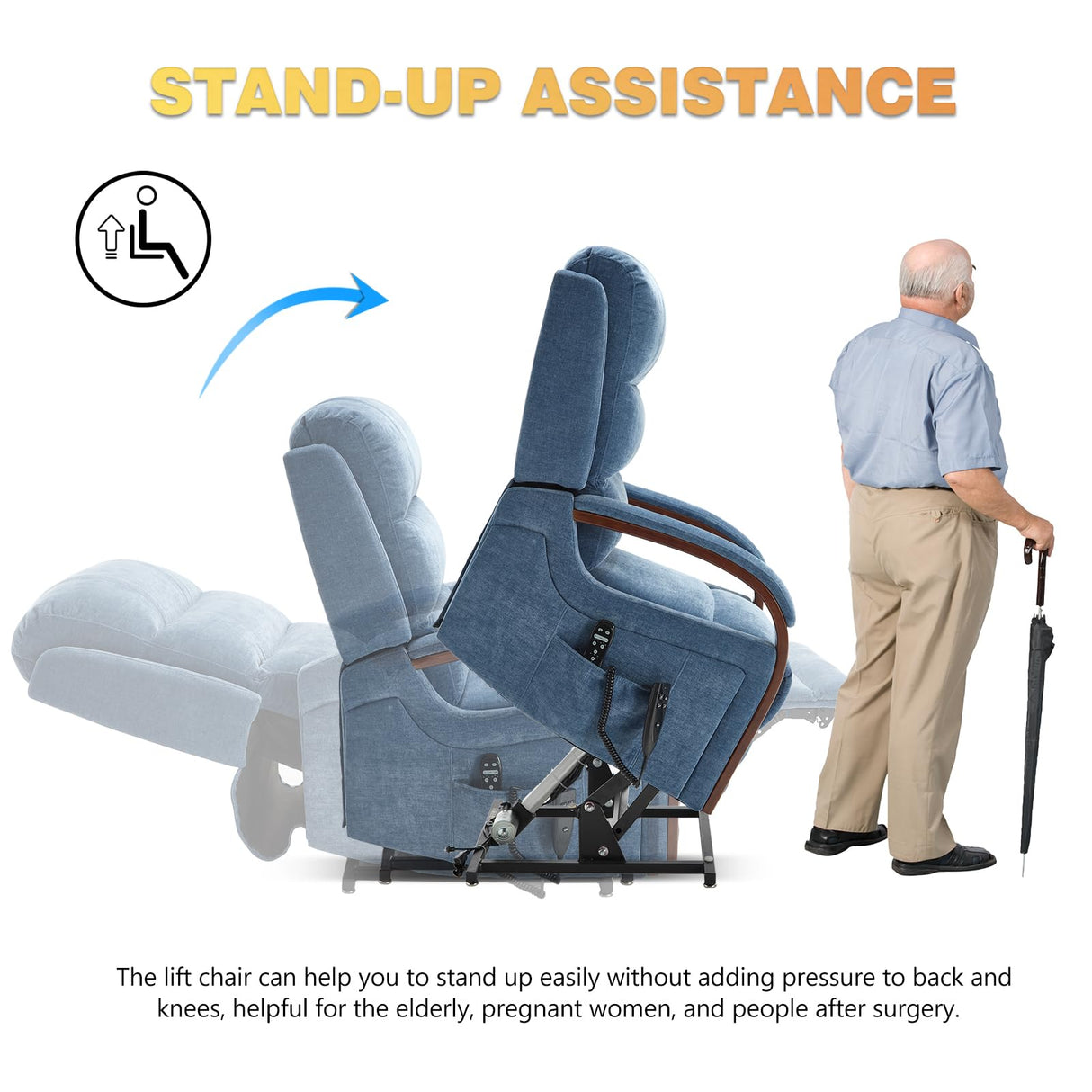 Trustyue Dual Motor Power Lift Recliner Chair, Lift Chair with Massage and Heat for Elderly, Lay Flat Recliner, Standing Assistance, Infinite Position Reclining, Living Room Chair, Chenille, Blue Trustyue