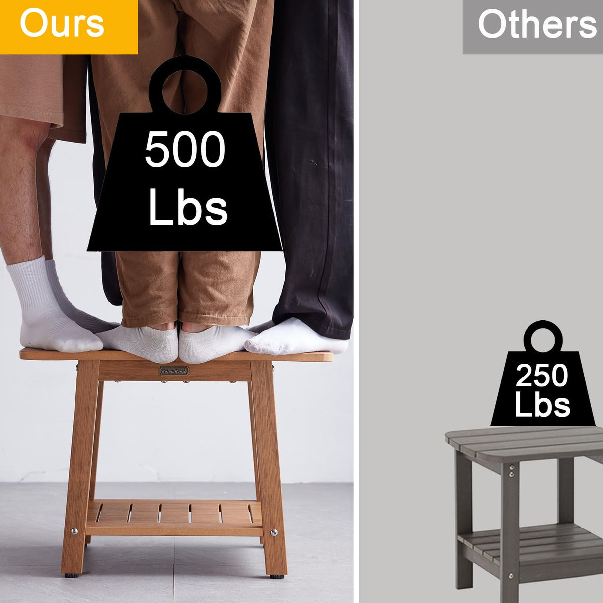 Poly Shower Stool for Inside Shower Waterproof, HDPS Shower Bench for Shaving Legs, Heavy Duty Plastic Bathroom Shower Chair Shower Seat Adjustable Feet, Shower Foot Rest Stool, No-Slip, Brown KaimuBench