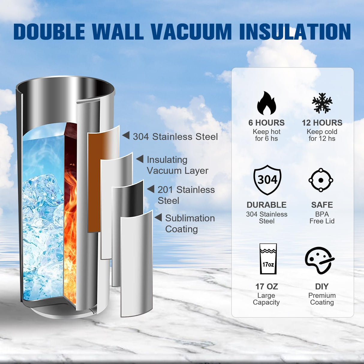 BetterSub 6 Packs 17oz Sublimation Cork Like Silcone Bottom Tumbler, Double Wall Insulated Stainless Steel Sublimation Blanks with Lid, Straw, Brush, Display Box for Office, Home BetterSub