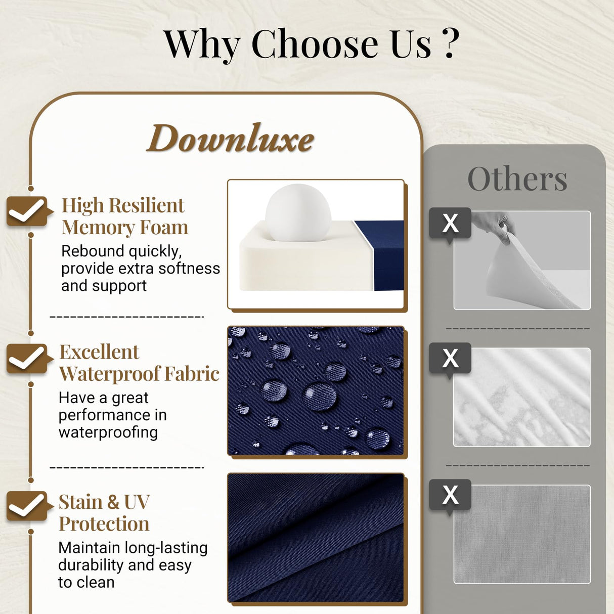 downluxe Outdoor Chair Cushions Set of 4 for Patio Furniture, Waterproof Square Corner Patio Chair Cushions with Ties, Memory Foam Outdoor Seat Cushion, 18.5" X 16" X 3", Navy downluxe