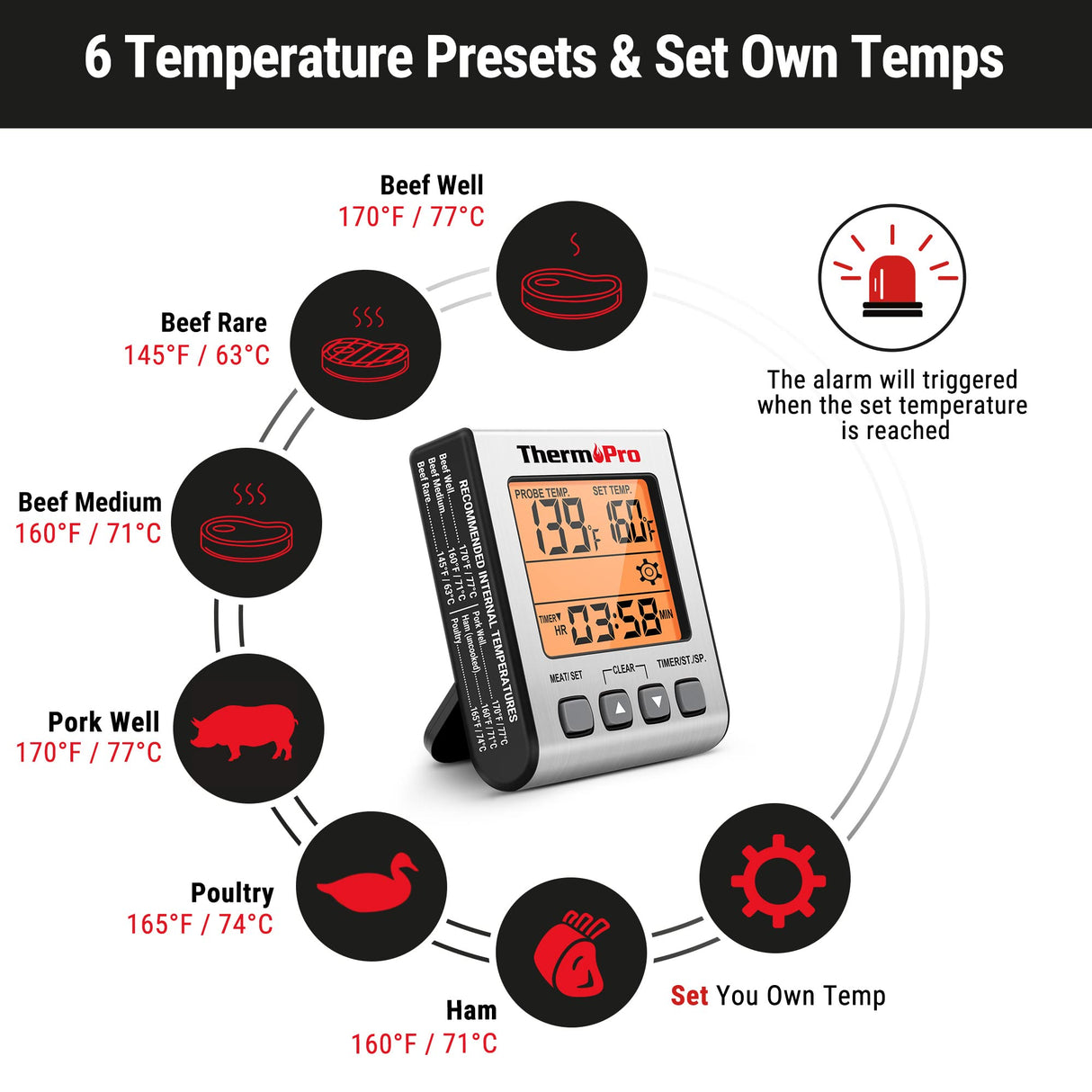ThermoPro TP16S Digital Meat Thermometer for Cooking and Grilling, BBQ Food Thermometer with Backlight and Kitchen Timer, Grill Temperature Probe Thermometer for Smoker, Barbecue, Oven, Baking,Oil ThermoPro