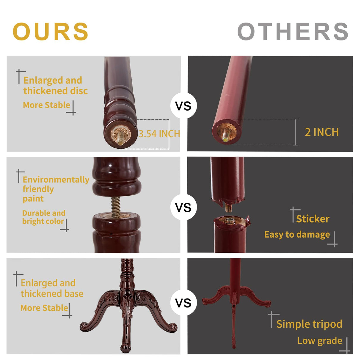 Wooden Coat Rack Stand Sturdy Triangle Base, Natural Birch Wood Coat Racks Freestanding, Vintage Solid Coat Tree Stand with 14 Hooks, Classic Sturdy Coat Racks Hall Tree for Entryway, Office Snaikor