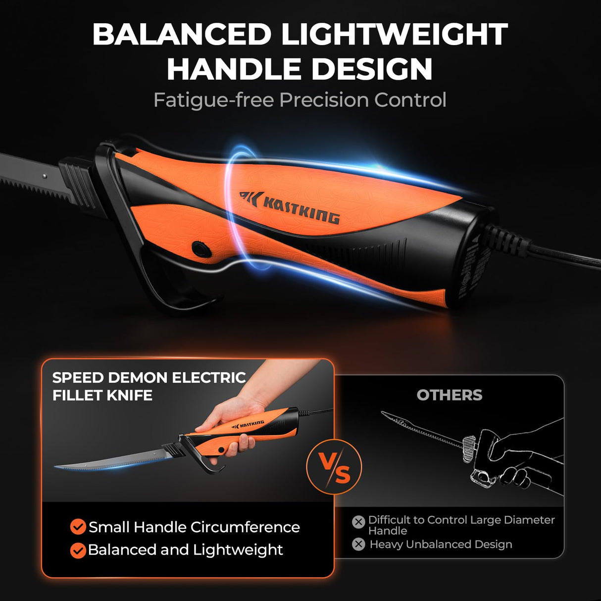 KastKing Speed Demon 110v Electric Fillet Knife, Precision Cut with High Torque Motor, ETL Certified Safety, Balanced Lightweight Handle, 2 Sets of Stainless-steel Blades KastKing