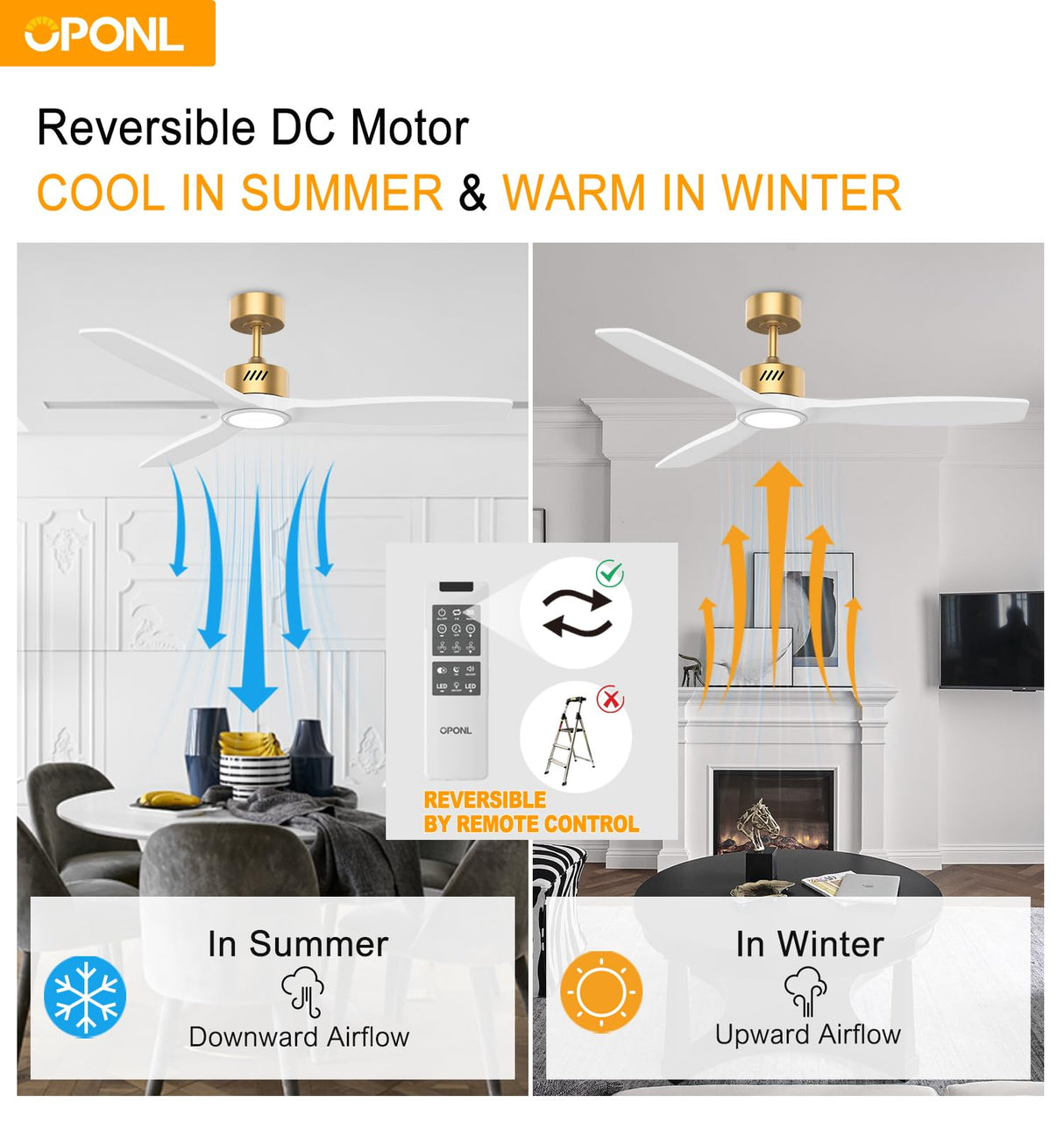 OPONL White Wood Ceiling Fan with Light 52inch, Low Profile, Remote Control, Downrod Mount, Noiseless, Reversible, 6CCT, Dimmable, 6 speeds, Timeable, Ceiling Fans with Lights for Living Room OPONL