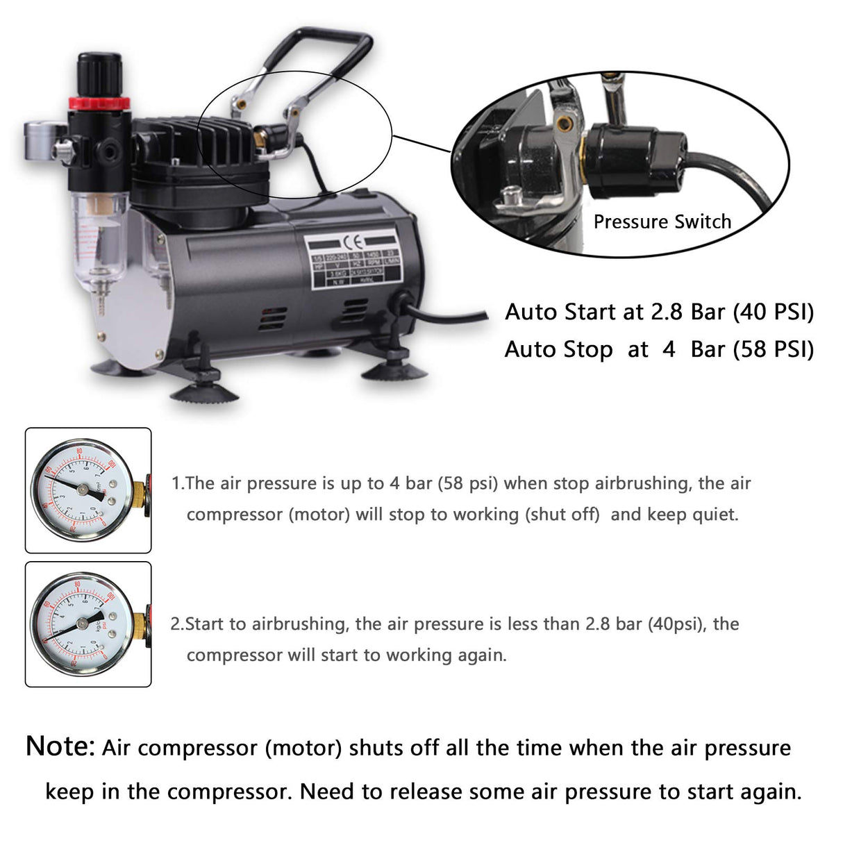 SAGUD Airbrush Kit with Compressor, Air Brush compressor set with 3 Professional Air brushes for Model Painting,Gravity Feed and Siphon Feed Airbrush Gun for Nail,Cake,Nails,Body,Hobby. SAGUD