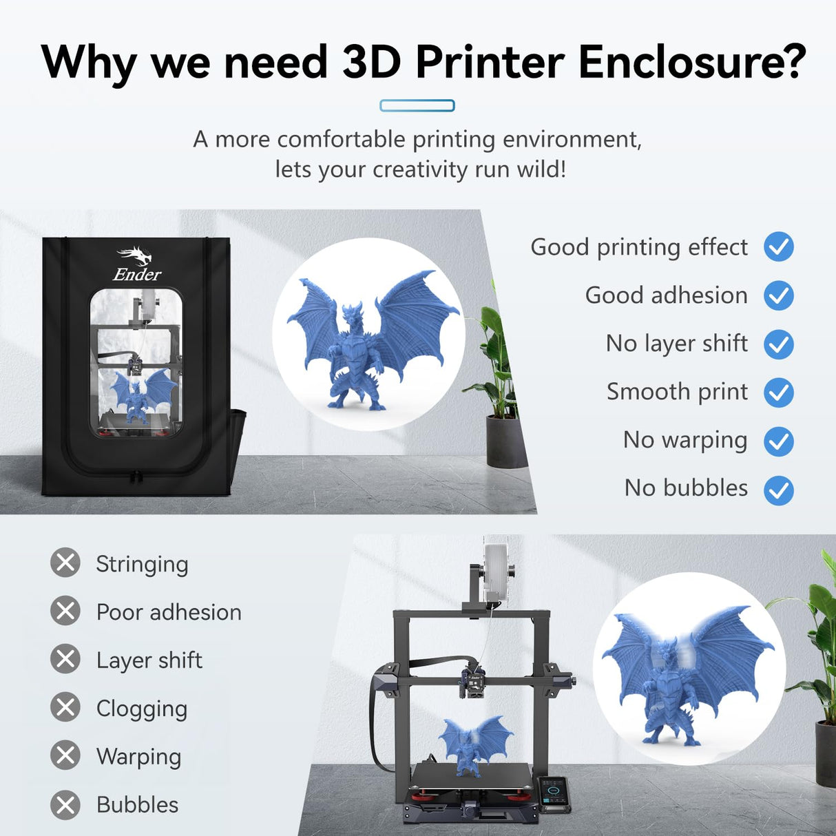 Creality Official 3D Printer Enclosure with Fan Interface, Fireproof Dustproof Constant Temperature Protective Cover 550 * 650 * 750mm for Ender 3S1/Ender 3S1 Pro/Ender 3V3 KE/Ender 3 Max/Ender 5 S1 Creality