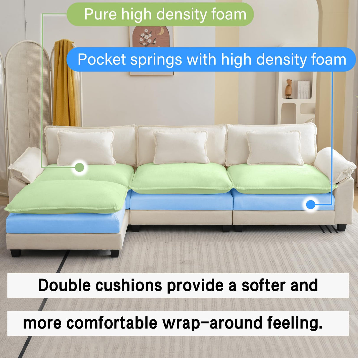 Oprisen Modular Sectional Sofa, Comfy Cloud Couch Sectional Sofa with Ottoman, Chenille Sofa Sleeper Deep Seat Sofa with Throw Pillows for Living Room (Beige White, 120"- L Shape) Oprisen