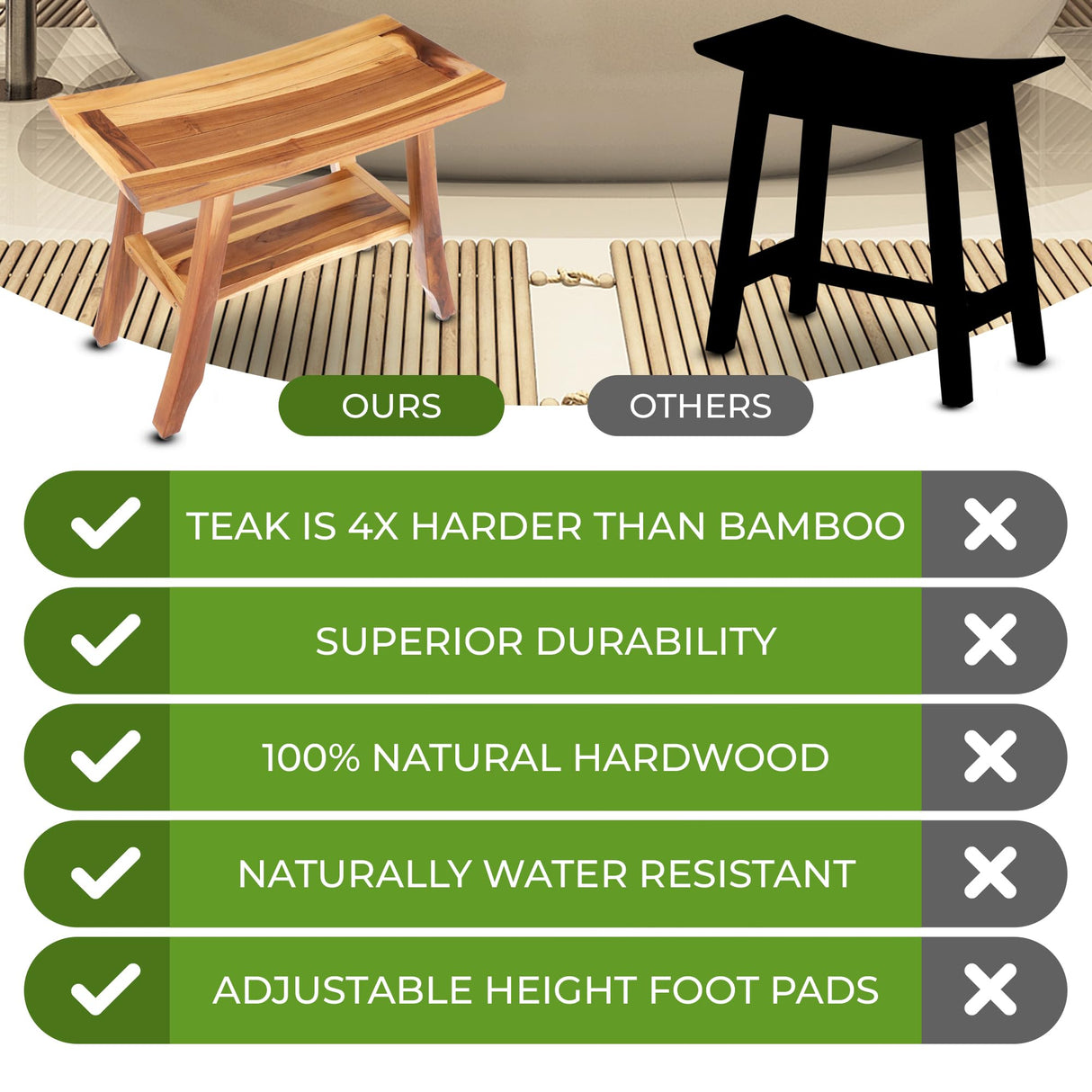 EcoDecors, 24 inch, Brown, Teak Shower Bench, Teak Bench Shower, Teak Shower Bench for Inside Shower, Teak Bathroom Bench, Teak Wood Shower Bench EcoDecors