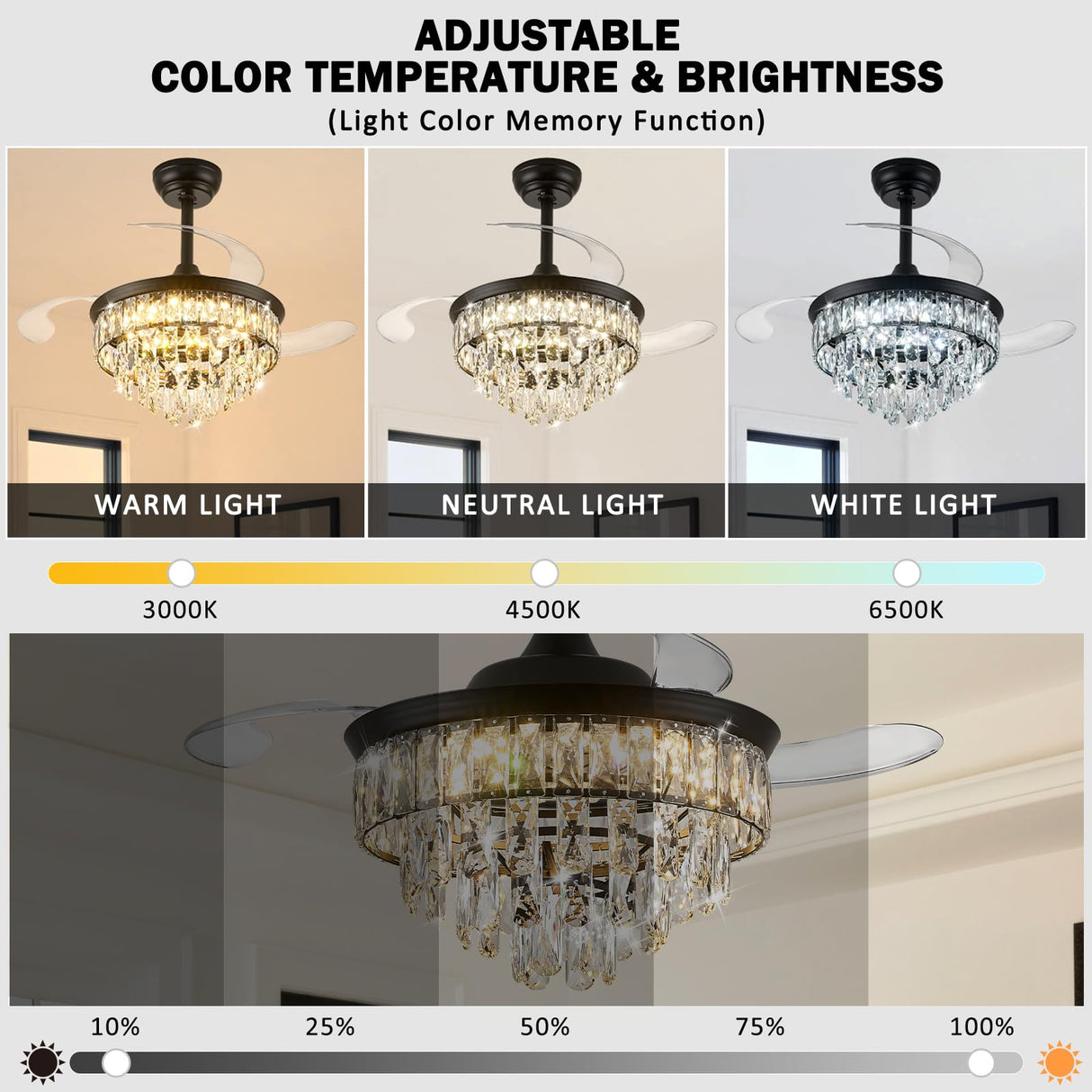 LEONTYNE 36 inch Fandelier Ceiling Fan with Light and Remote LED Dimmable Crystal Ceiling Fan 3 Blades 6 Speeds Invisible Retractable Ceiling Fan for Bedroom Living Room Dining Room (Black) LEONTYNE