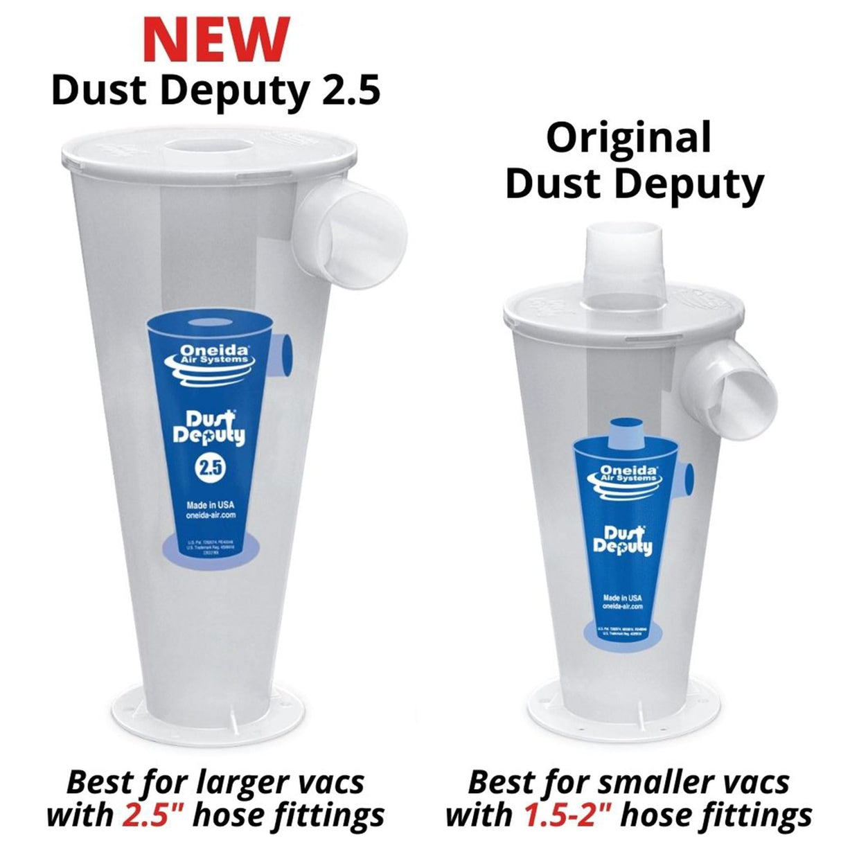 Oneida Air Systems Dust Deputy Deluxe Cyclone Separator Kit with Caster Mounts and Clear Collapse-Proof Bucket for Wet/Dry Shop Vacuums (DD Deluxe Oneida Air Systems