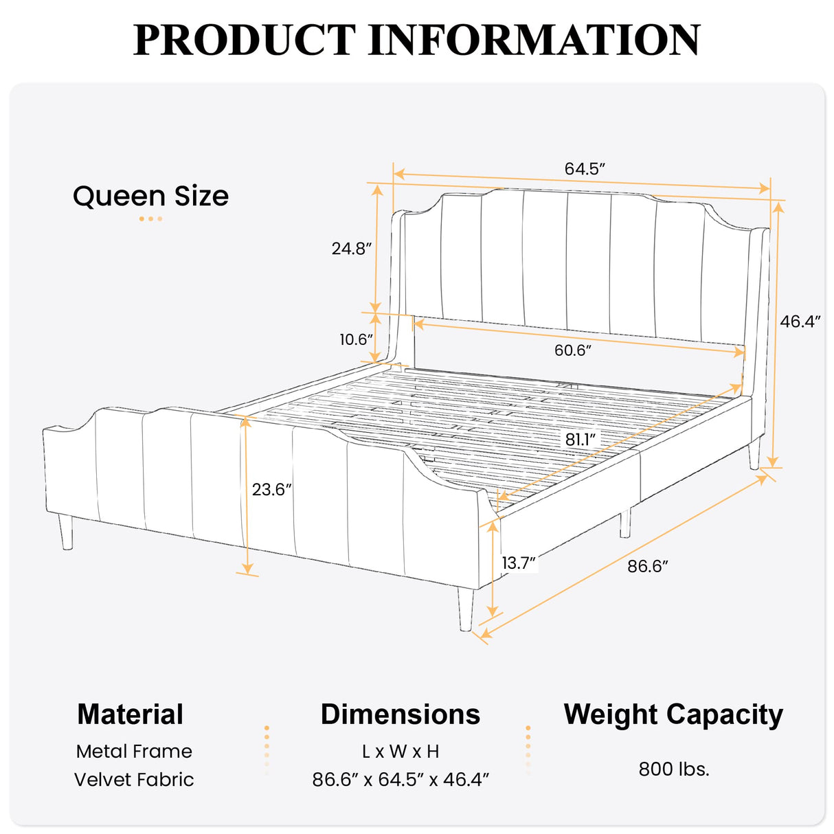 SHA CERLIN Upholstered Queen Size Bed Frame with Modern Curved Velvet Wingback Headboard, Heavy Duty Wood Platform Bed with Strong Wood Slat Support, No Box Spring Needed, Pink SHA CERLIN
